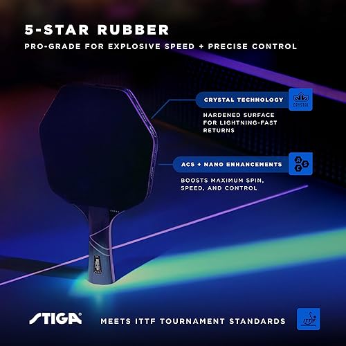 Miniatura 7 de STIGA Cybershape Eclipse - Pala de ping pong  Raqueta de tenis de mesa de rendimiento profesional  Paleta hexagonal de calidad de torneo para giro,