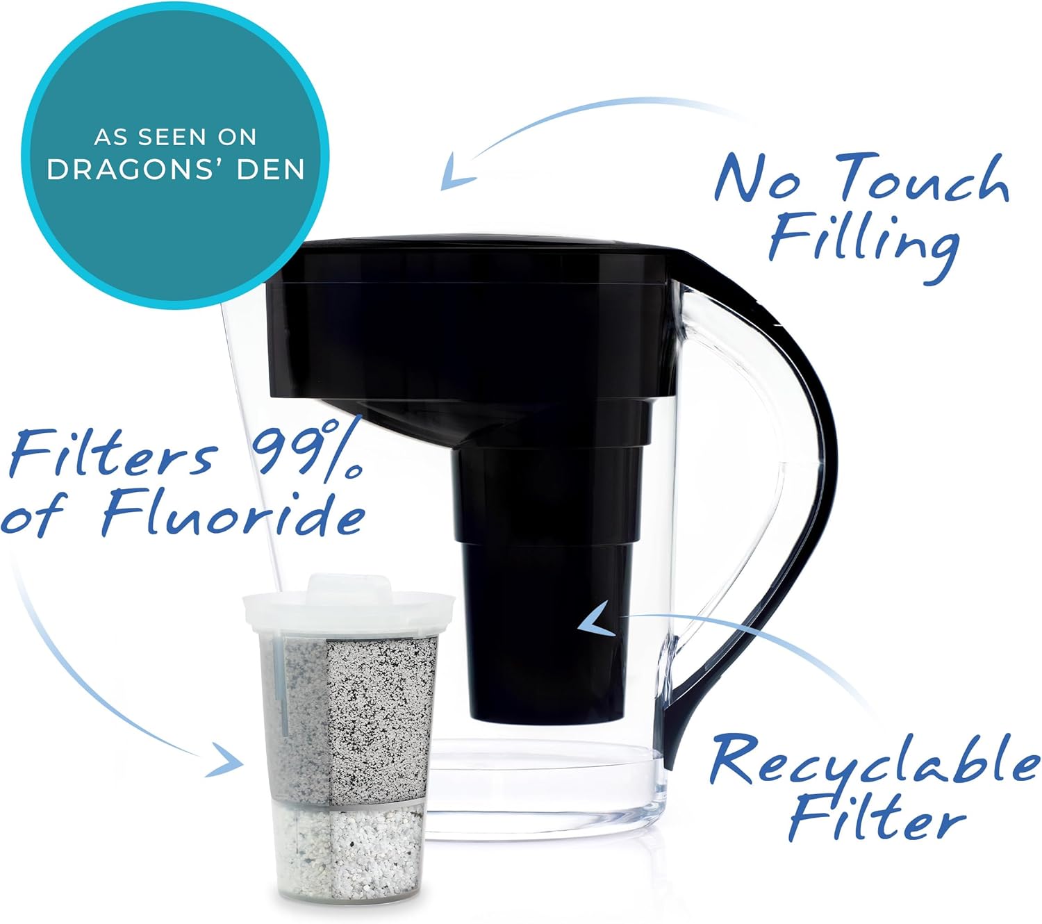 Santevia MINA Alkaline Pitcher | 9-Cup at Water Filter System That Adds Minerals and Makes Alkaline Water | Fluoride, Chlorine and Lead Water Filter | American Filtration Media - Image 2