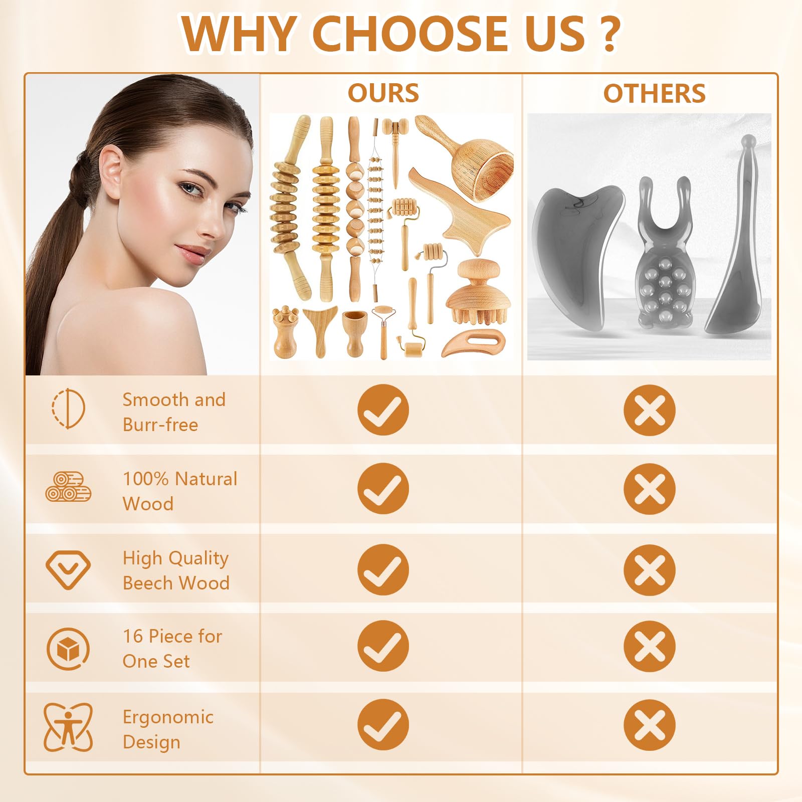 16 Pièces Massage Thérapeutique en Bois, Kit Maderotherapie Anti Cellulite Massage Professionnel pour Mise en Forme du Corps, Drainage Lymphatique, Soulagement des Douleurs Musculaires