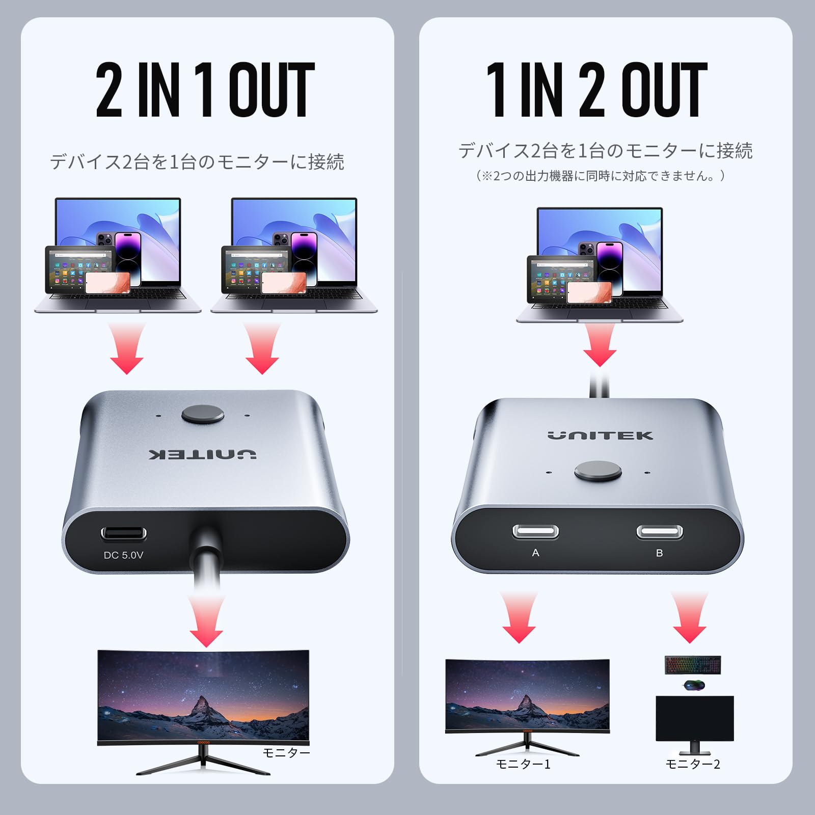 Amazon.co.jp: Unitek USB-C KVMスイッチャー スイッチング 1in2out