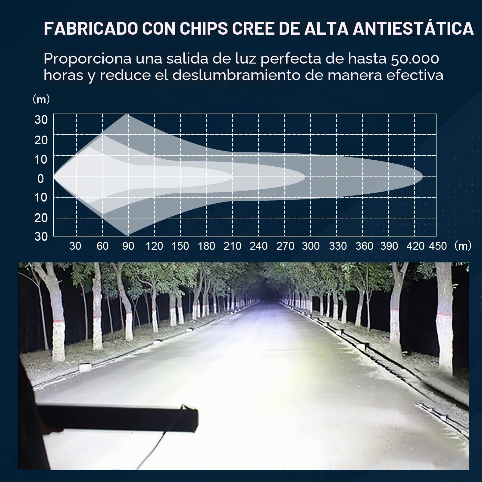 AUXTINGS 106 cm 540W 3 Filas Barra LED Offroad Barra de luz LED Curvo +10 cm LED Luces de trabajo Con 12V Cableado Haz Spot y Flood LED Luces de Trabajo para Tractor Coche Camión Barco 4x4 ATV,IP67