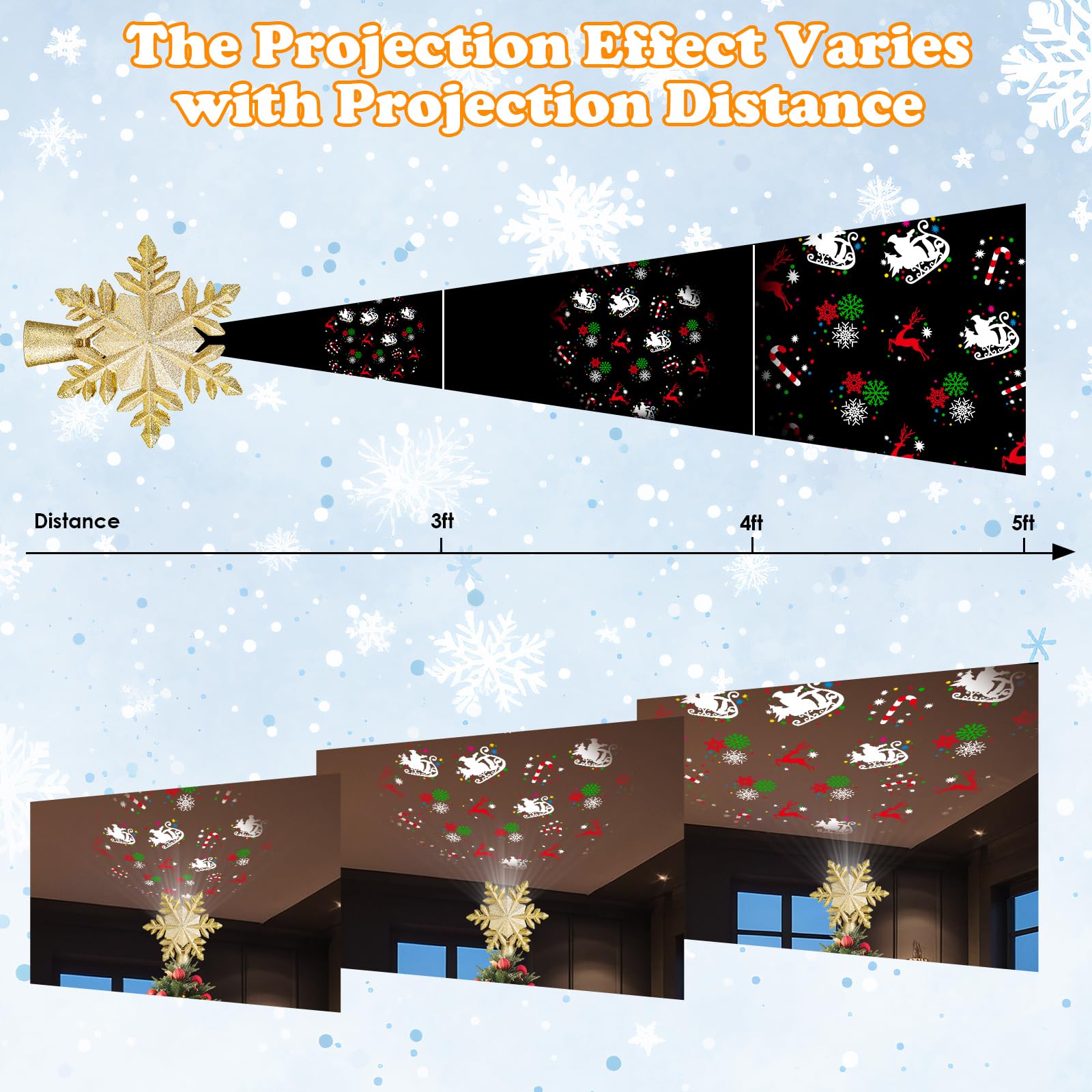 Étoile lumineuse pour cime de sapin de Noël avec projecteur de lumière 6 effets HD, 3D pailleté doré, projecteur de lumières d'intérieur pour décoration de sapin de Noël