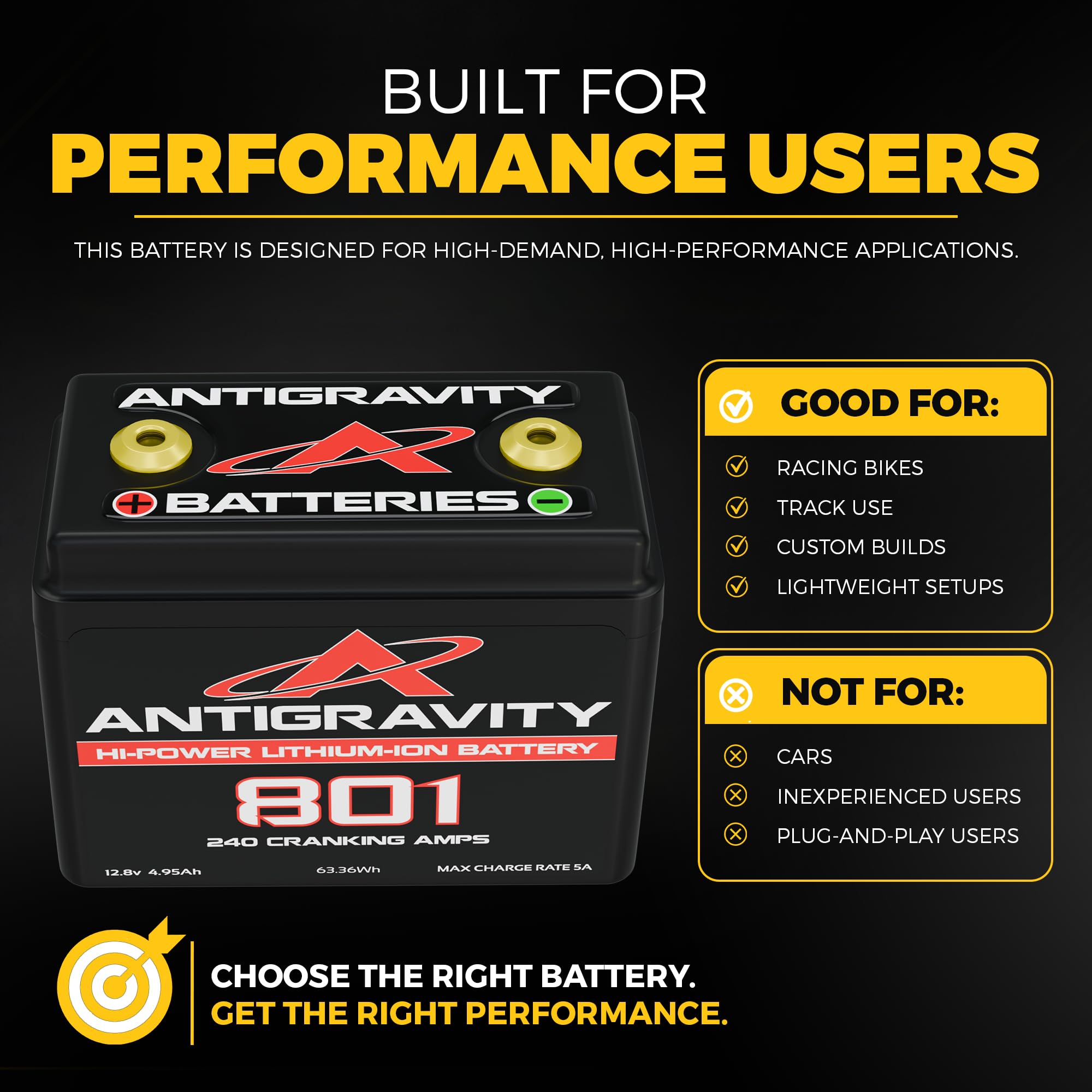 Antigravity Batteries AG-801 Small Case Lithium Starter Battery Lightweight High-Cranking Battery for Performance Motorcycles & Powersports No BMS product thumbnail 5