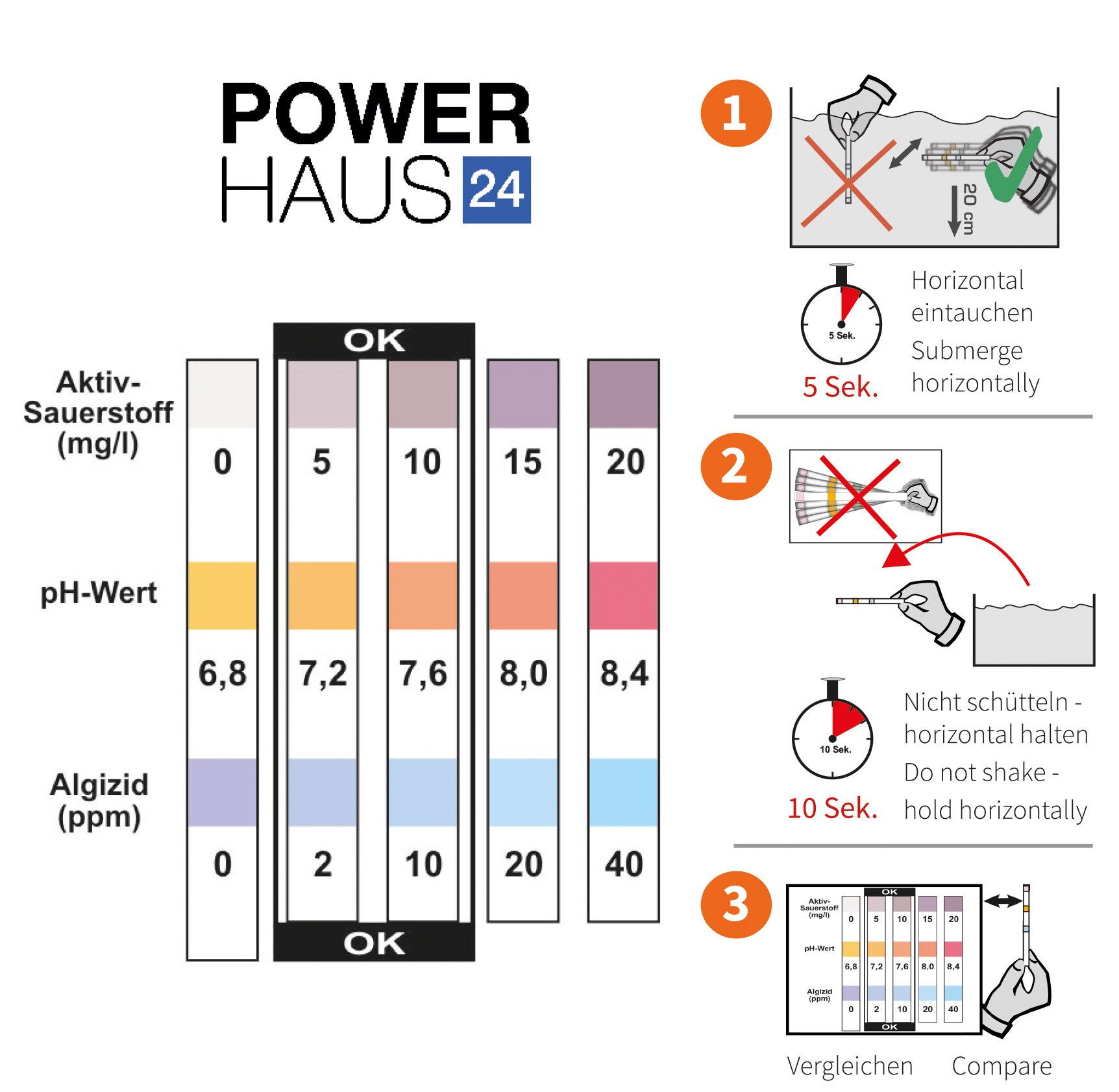 POWERHAUS24 100 pałeczek testowych 3 w 1, 2 sztuki w opakowaniu pasków testowych do aktywnego tlenu, wartości pH i ochrony glonów, do basenu i jacuzzi, 2 x 50 sztuk