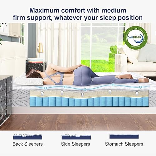 Miniatura 4 de King Size Mattress, 10 Inch Cooling-Gel Memory Foam Mattress Bed in Box for Back Pain Supportive & Pressure Relief with Breathable Soft Fabric