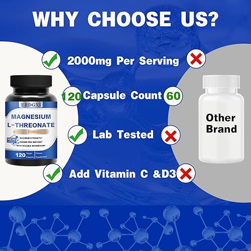 Miniatura 3 de Suplemento L-treonato de magnesio de 2000 mg, treonato de magnesio con vitamina C y vitamina D3, alta absorción, potencia máxima, claridad de apoyo,