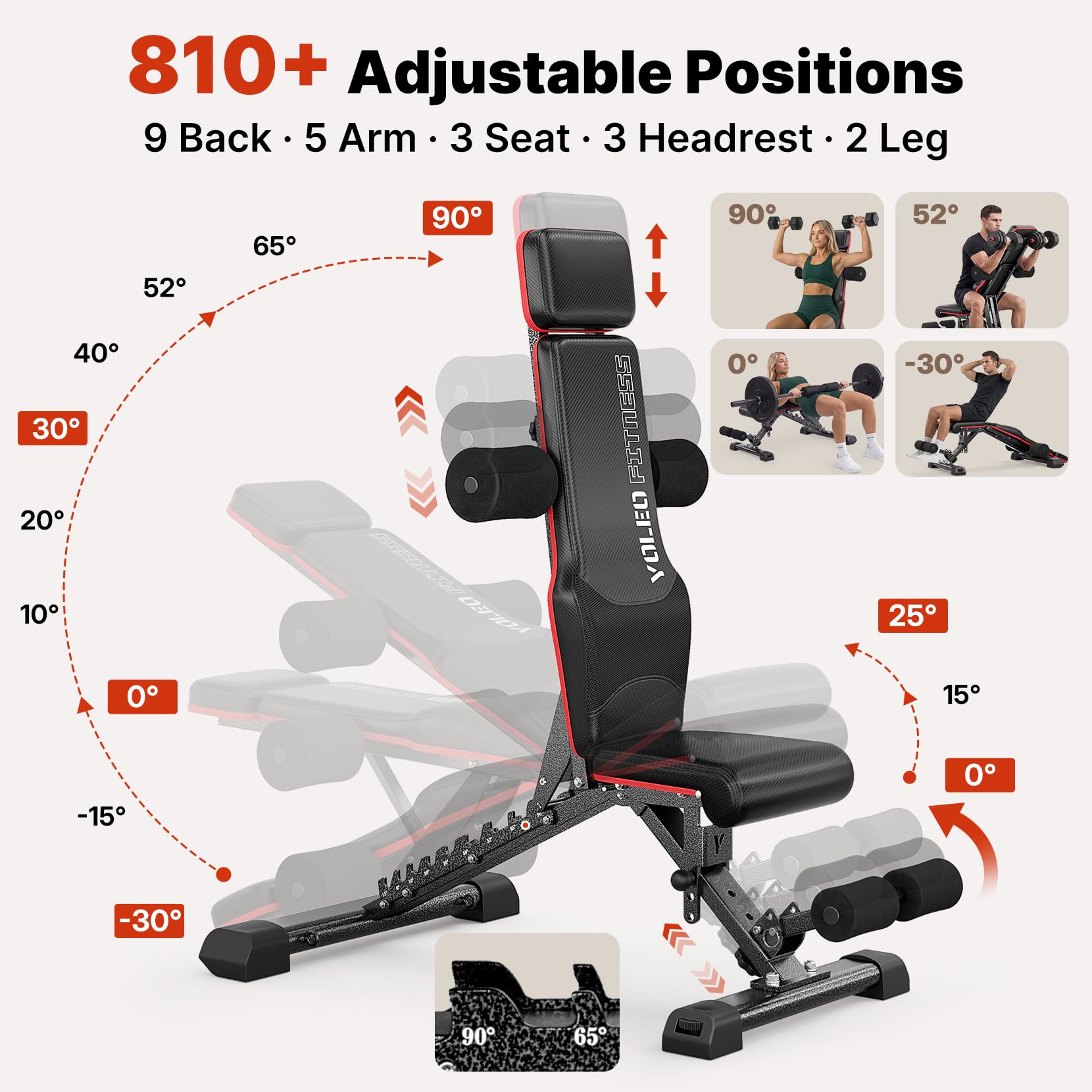 YOLEO Adjustable Weight Bench with Bench Press Stand, Foldable Workout Bench with Extended Head/Elbow Pad(for Users up to 7')