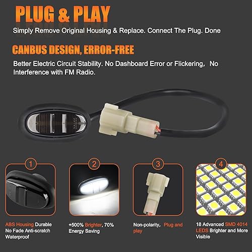 Miniatura 7 de POPMOTORZ Conjunto de 4 Luces LED Marcadoras Laterales de Guardabarros, 2 Luces Blancas de Extensiones de Guardabarros Delanteros y 2 Lámparas