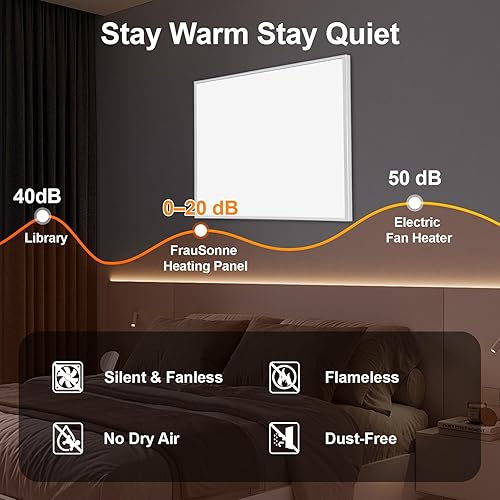 Miniatura 5 de Calentador de espacio infrarrojo de 350 W para uso en interiores con termostato, calentador de panel de convección eléctrico montado en la pared,