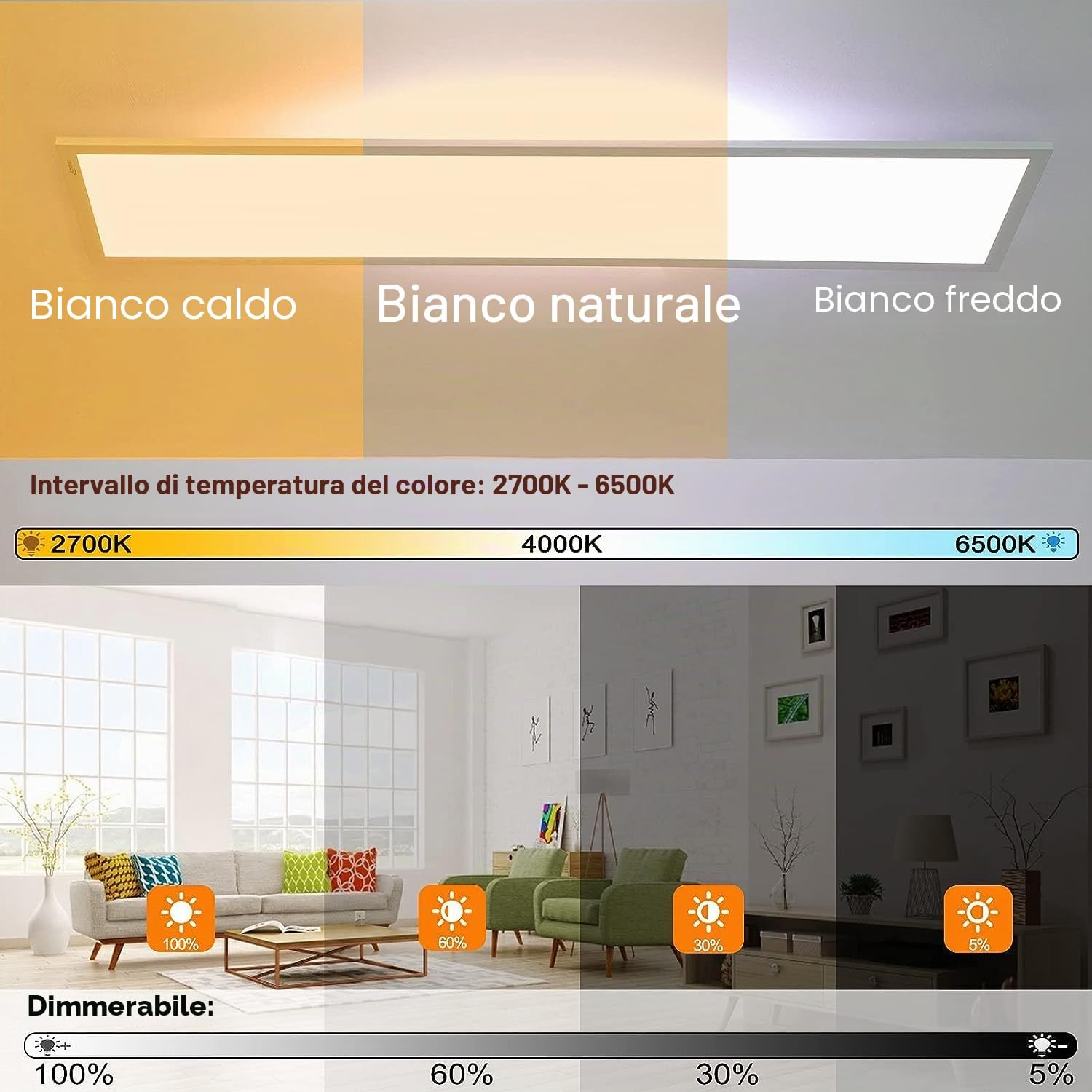 Plafoniera LED Dimmerabile 120 x 30 cm, 55 W Ultra Sottile Lampada da Soffitto con Telecomando, Controluce Indiretta Forte, 2700K–6500K Caldo Natural Freddo Bianco Luce per Officina Soggiorno Cucina