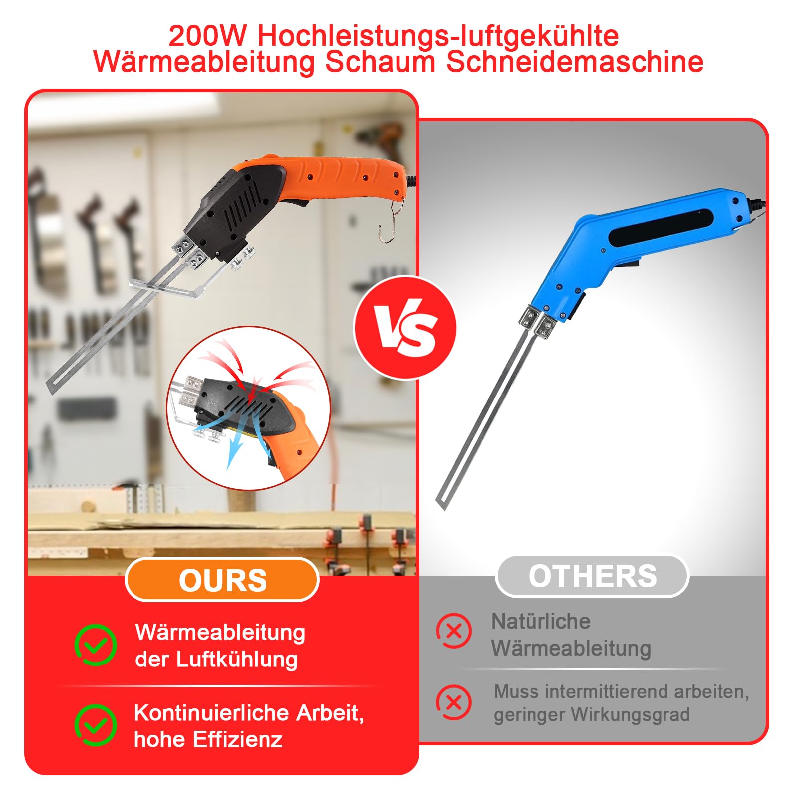 200W Styroporschneider Set mit Luftgekühlter, Elektrischer Styropor Schneidwerkzeug mit 8 Klingen für Styropor, EPS, EPP, EVA, KT Board
