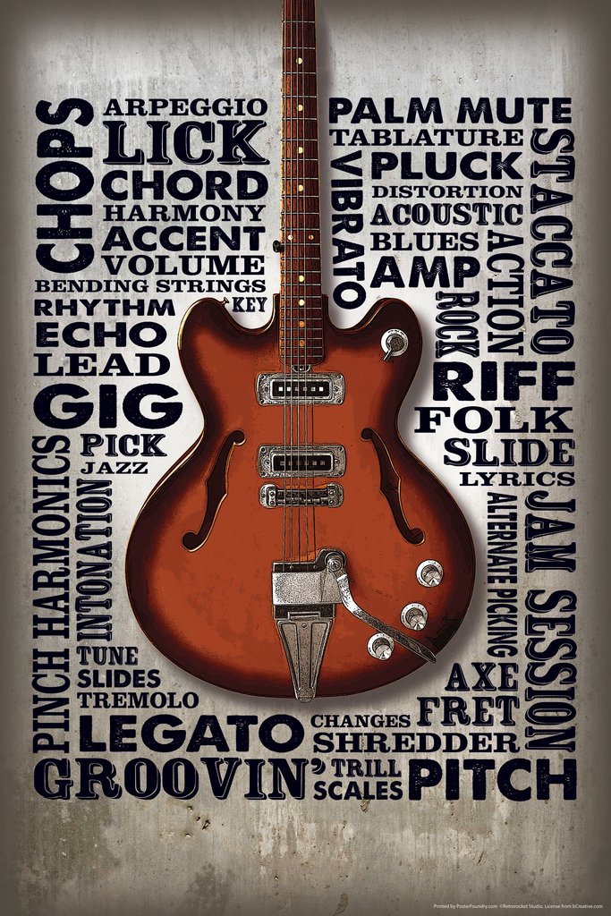 Amazon.com: Guitar Riffs Word Art Music Cool Wall Art Print Poster