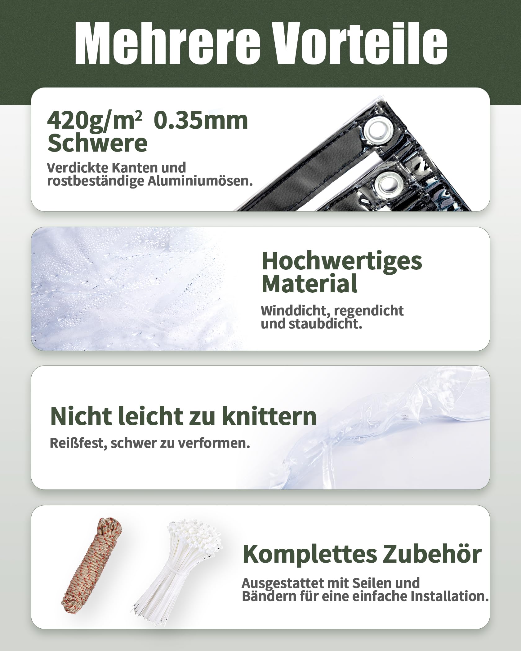 2x2m Transparente Plane mit Ösen，420g/m² Durchsichtige Abdeckplane，wasserdichte Abdeckfolie als Regen-, Wind- und Staubschutz, für Outdoor mit Seil und Kabelbindern