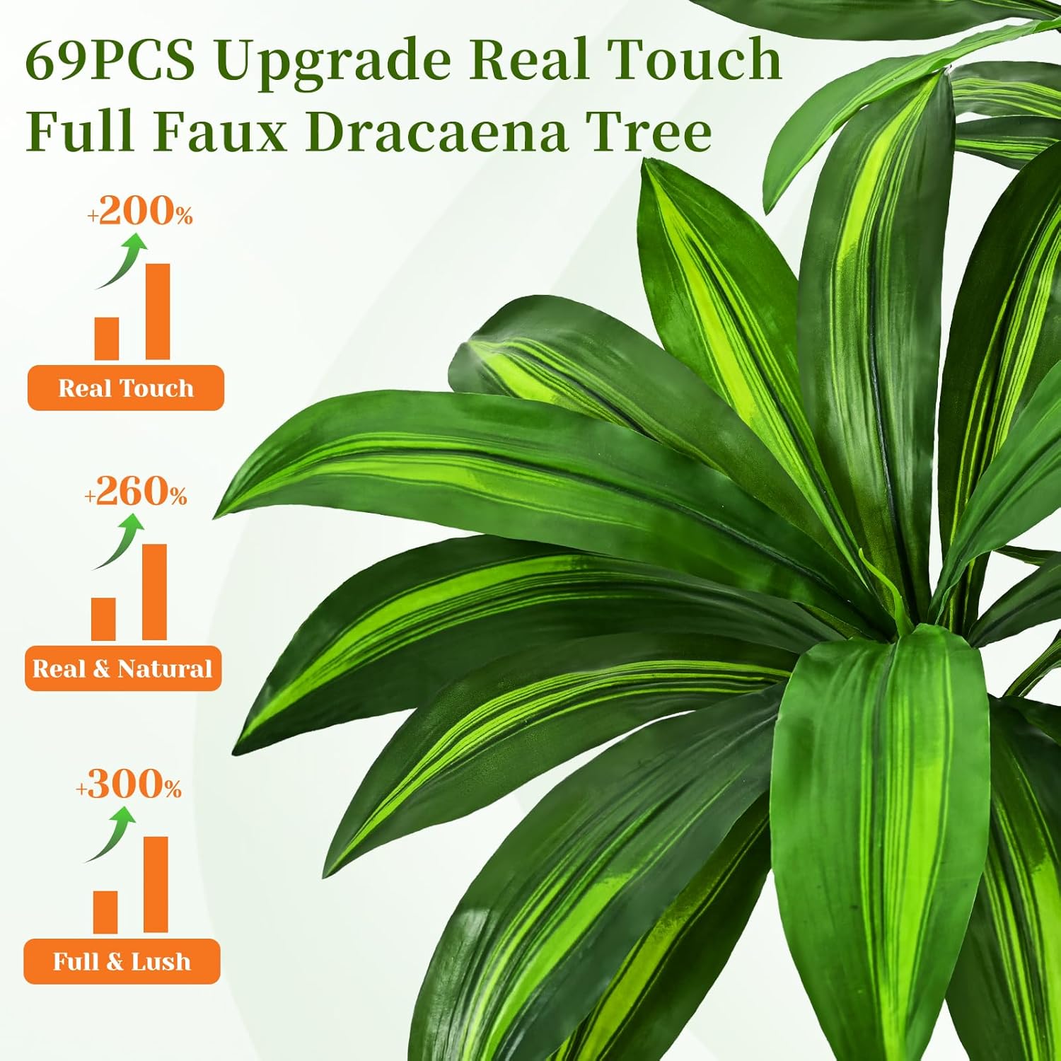Dolicer 5FT Tall Look Real Artificial Dracaena Tree Indoor with Black Planter, Realistic Artificial Fake Faux Indoor Plants with Natural Trunk and Lifelike Leaves for Home Office Living Room
