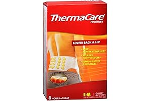 ThermaCare Heat Wraps: Back Pain Relief at Your Fingertips