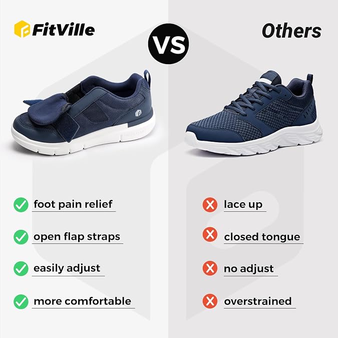 FitVille StrapEase V4 Schuhe Herren Extra Weit mit Klettverschluss überbreite weiche EasyTop Wings