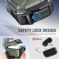 Vista 3 de MOBOSI para Funda de AirPods Pro 3 [Funda Impermeable IP68 para AirPods Pro 3 y Compatible con MagSafe] Funda Protectora de Grado Militar