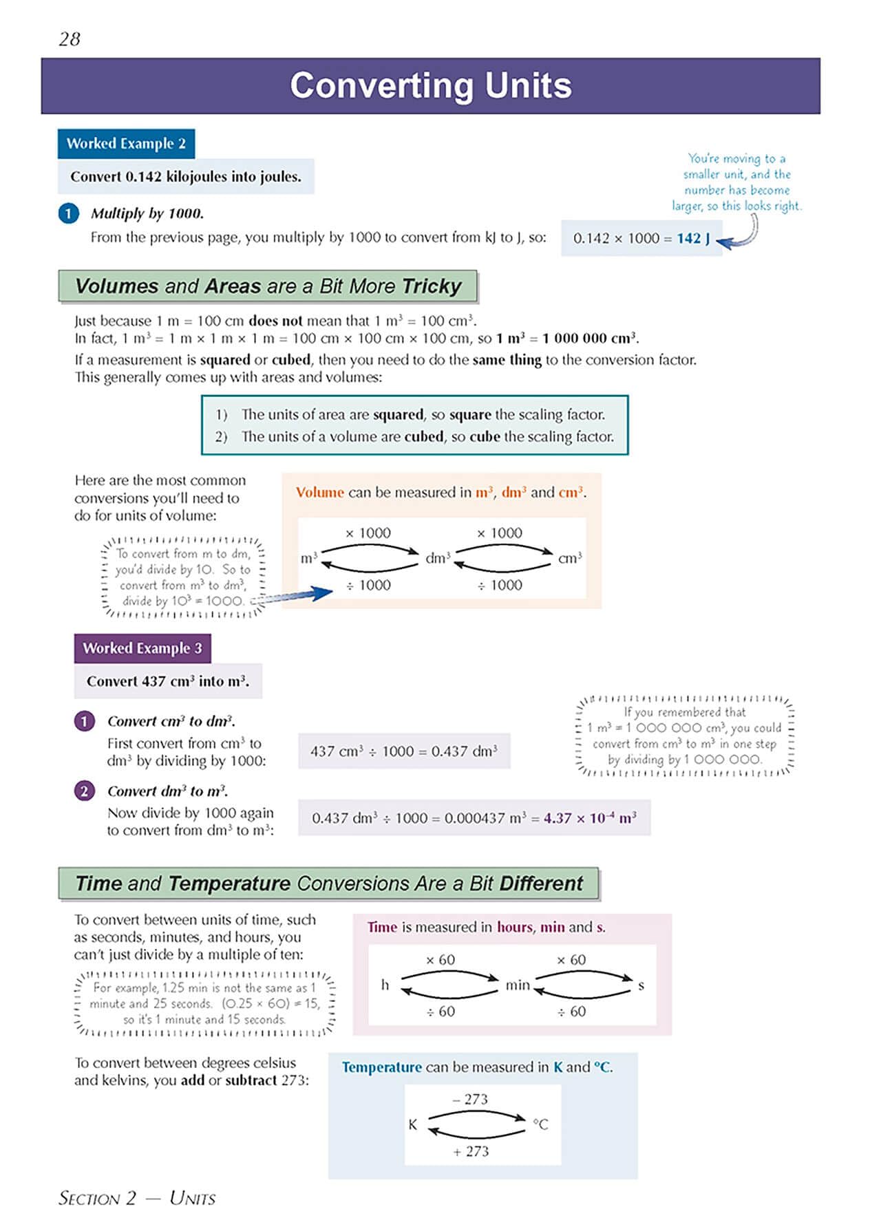 A-Level Chemistry: Essential Maths Skills