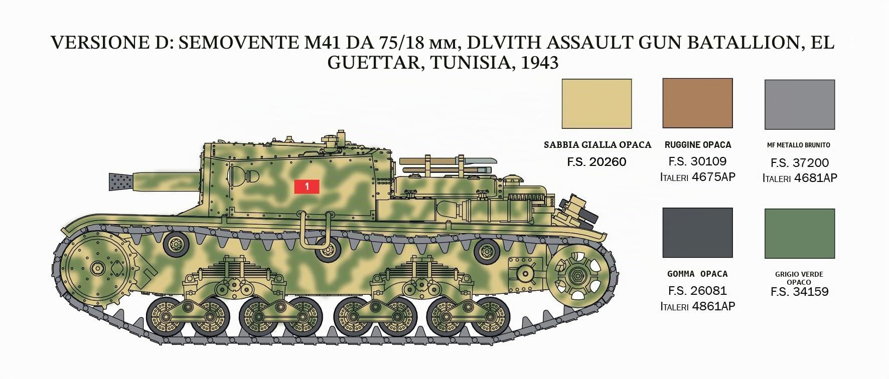 Italeri 25768 1:56 Carri Armati Italiani & Semoventi - Kit di Costruzione, Modellismo da Pavimento, Fai da Te, Hobby, Incollaggio, Plastica, Dettagli Fedele, Militare