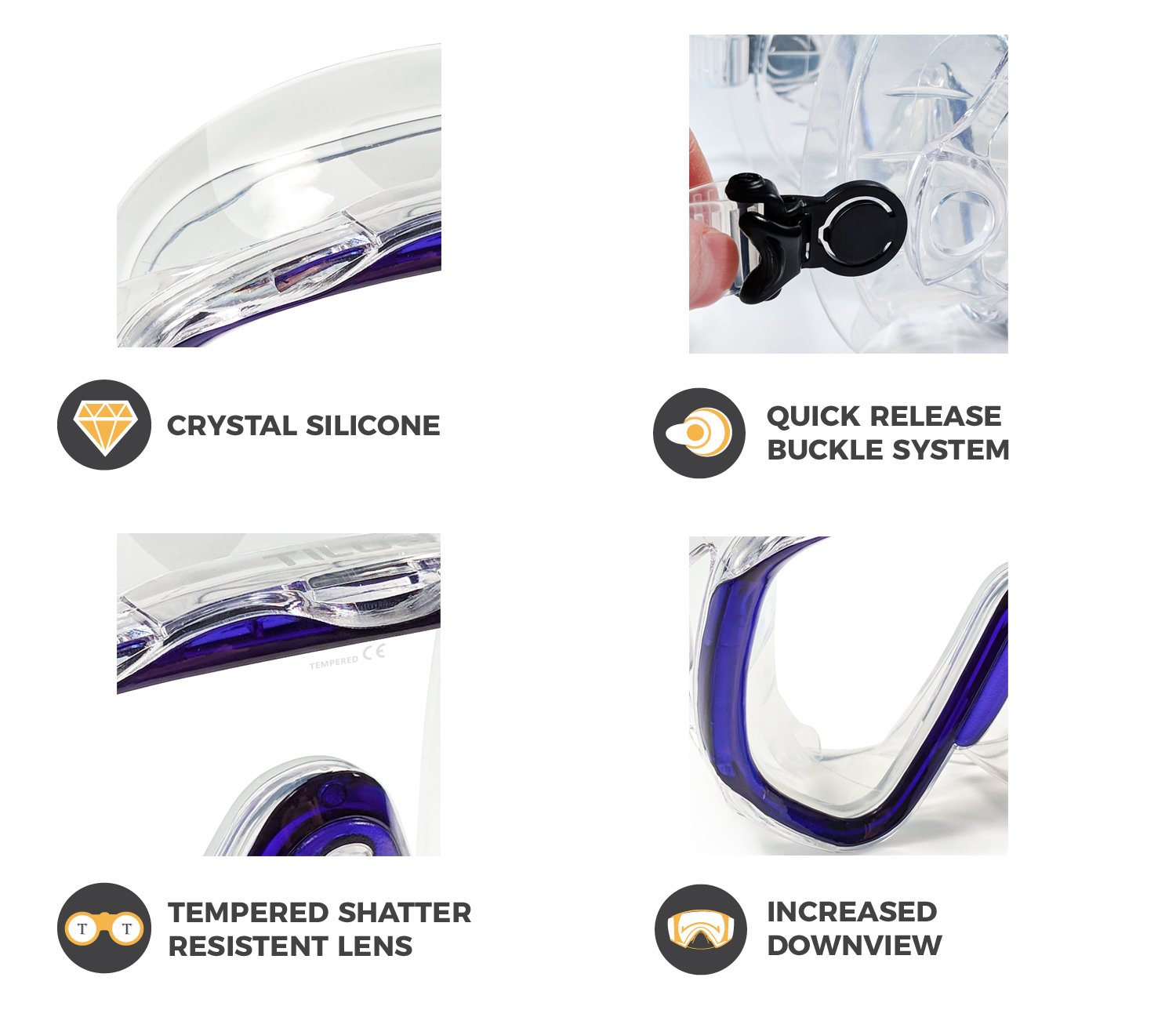 Tilos Titanica, Single Lens Mask for Scuba and Snorkeling (Black Silicone, Adult)