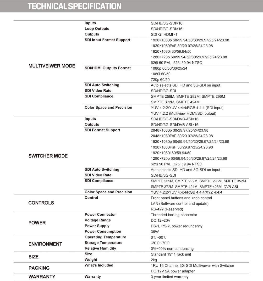 AVMATRIX MMV1630 Compact 1RU 16-Channel 3G-SDI Multiviewer with 16x16 3G-SDI Matrix Switcher, 2-3G-SDI & 1xHDMI Multiview Scaling Outputs with Audio, DC 12V 5A Power Adapter x2