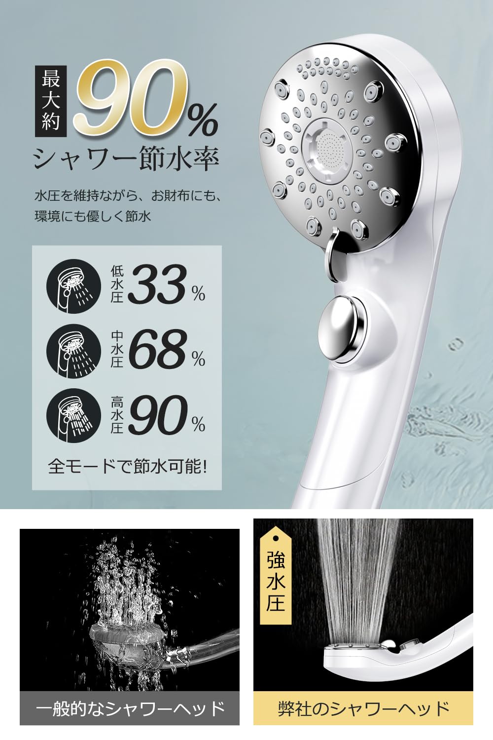 Amazon.co.jp: シャワーヘッド マイクロナノバブル 【90％超節水・髪