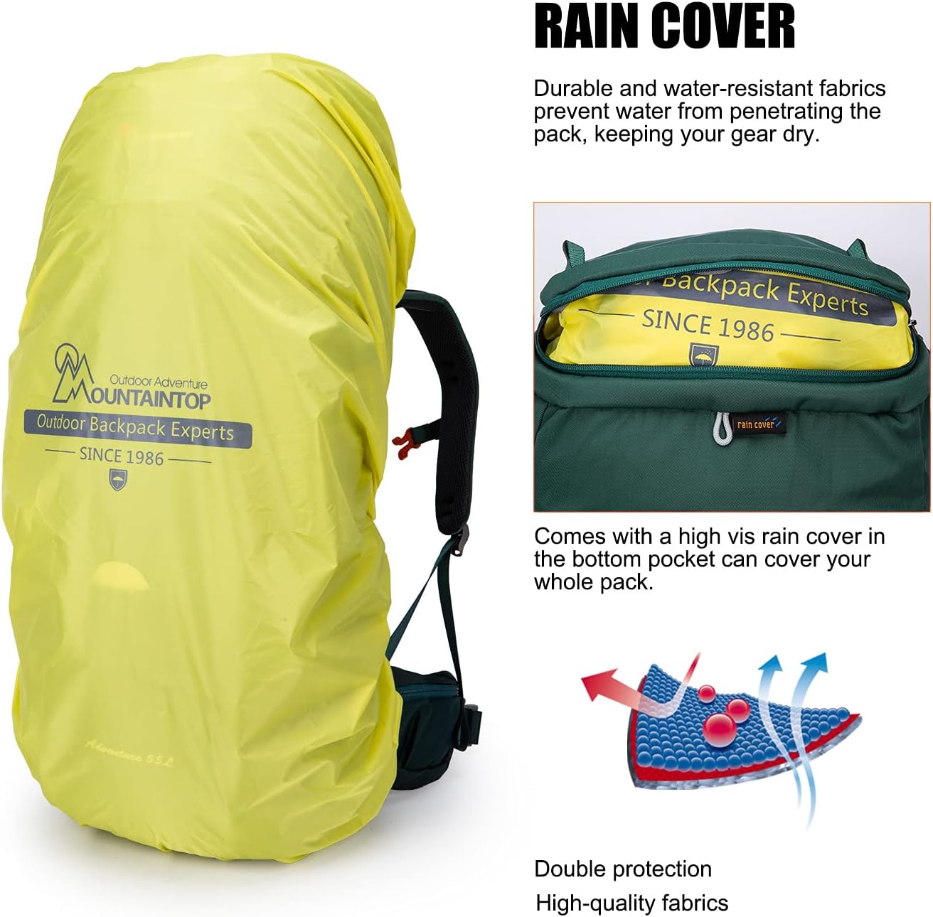 MOUNTAINTOP 55L Internal Frame Backpack Backpacking Backpack for Men Women : Sports & Outdoors