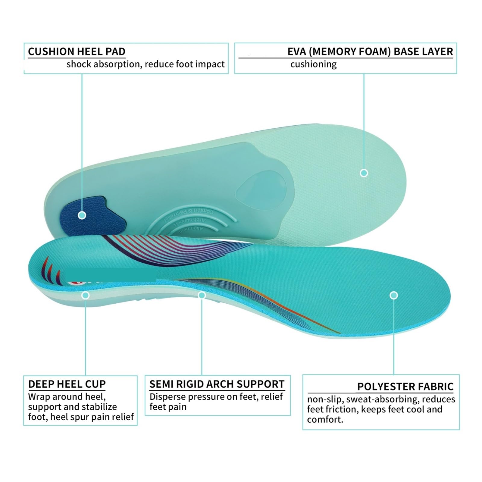 Plantilla deportiva ortopédica plantar con soporte for arco alto | Zapato ortopédico con suela plana y soporte for arco alto(EU(37-38)-240MM)