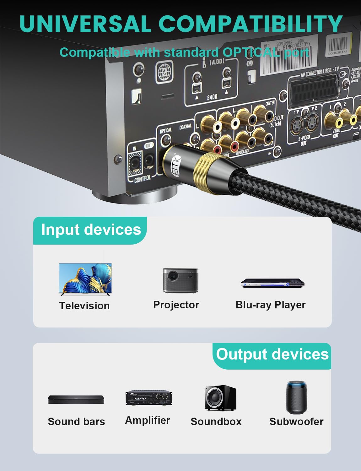 EMK Câble audio optique numérique, cordon en fibre optique tressé en nylon, Toslink vers Toslink (S/PDIF), plaqué or 24 carats, mâle vers mâle, prend en charge Home Cinéma, barre de son, TV, PS4, Xbox