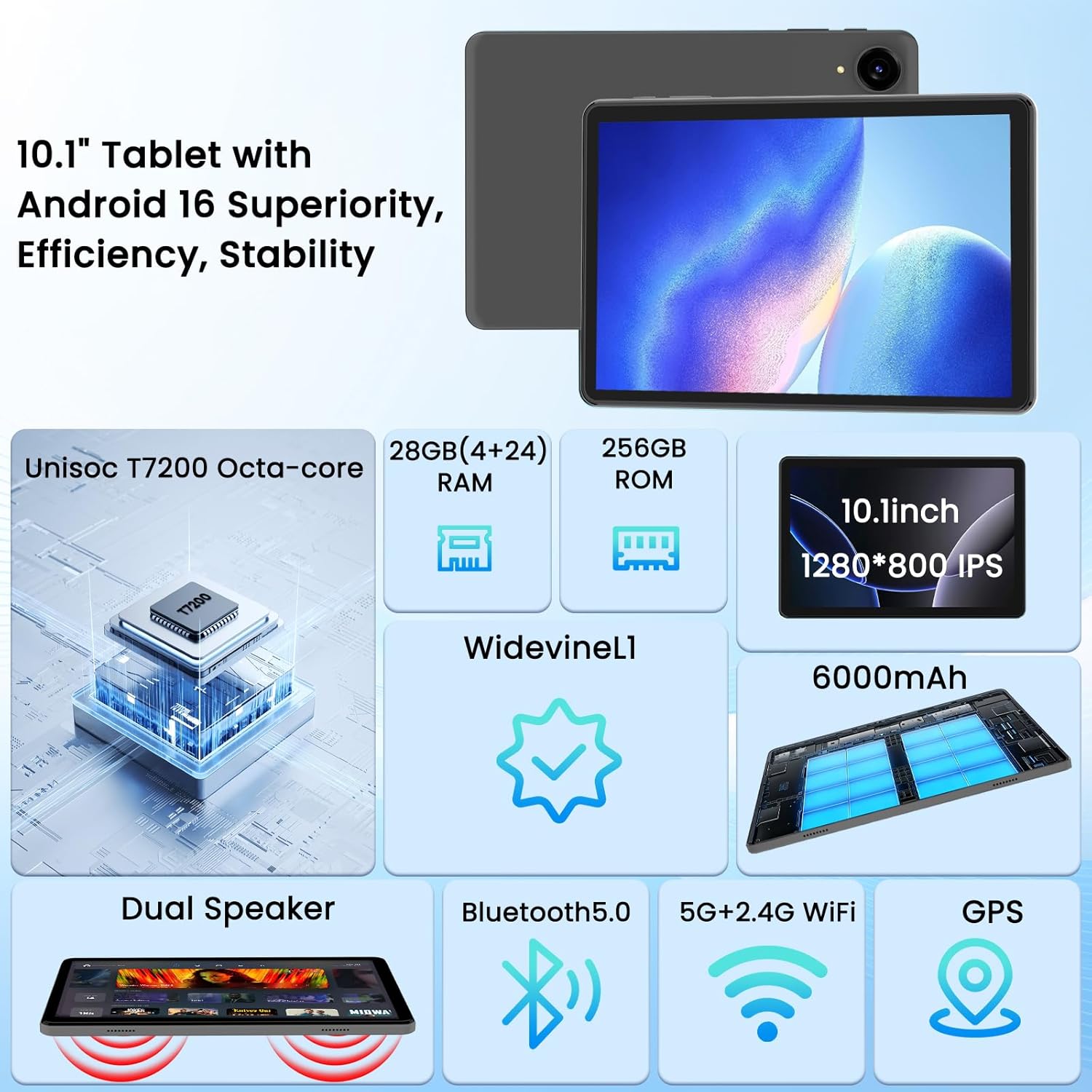 EHFiDC Android 16 Tablet - 10.1 Inch Tablets, 28GB RAM 256GB ROM 2TB Expand, 1280x800 HD IPS Touch Screen, Gemini AI, Octa-Core, Widevine L1, 6000mAh Battery, BT 5.0, 5G WiFi & GPS - Black