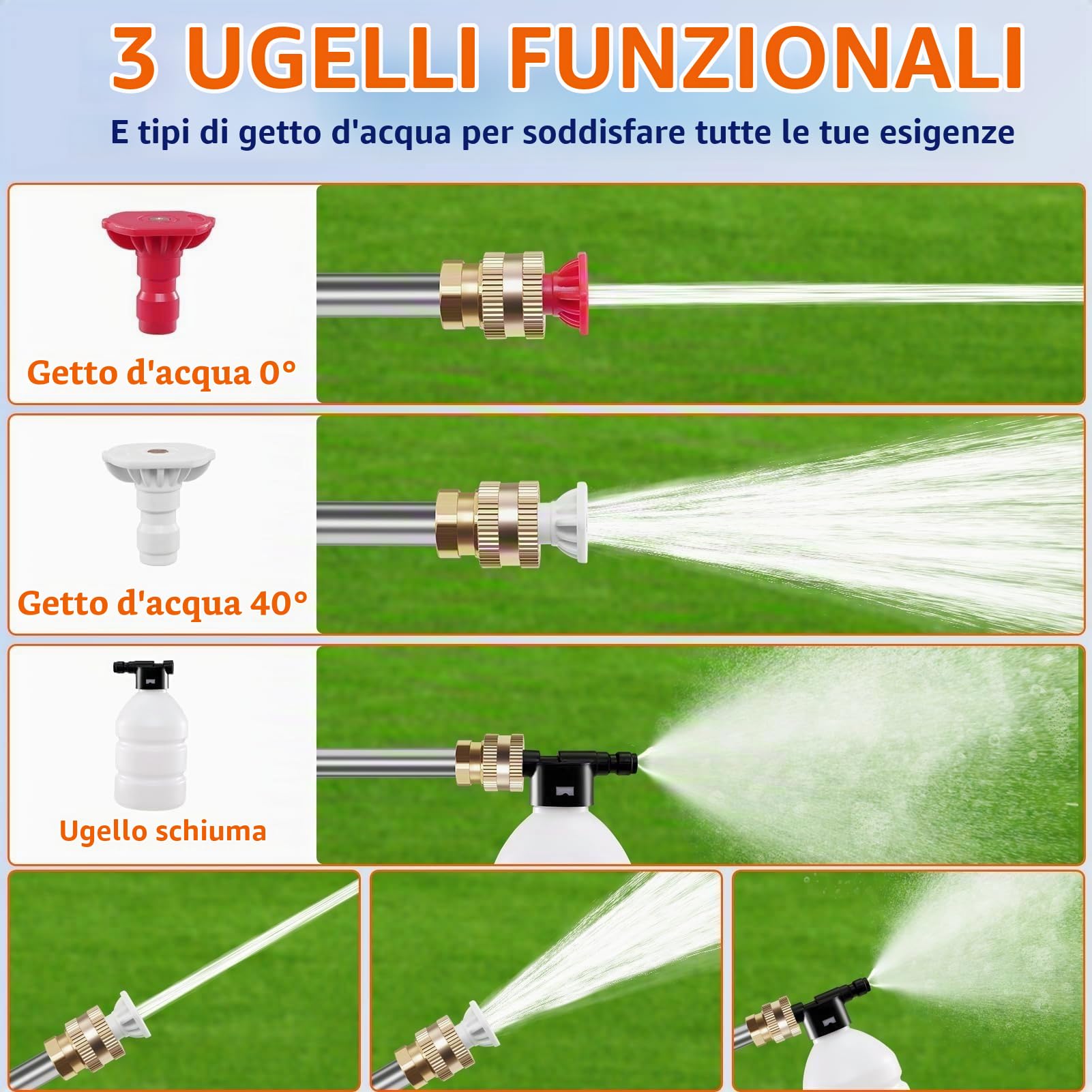 1500W Idropulitrice Senza Fili,Pistola Portatile ad Alta Pressione,Idropulitrice a Batteria 21V 60Bar, Lancia idropulitrice Ugello Regolabile 3 in 1, Tubo 5m e Secchio, per Auto Balcone Giardino