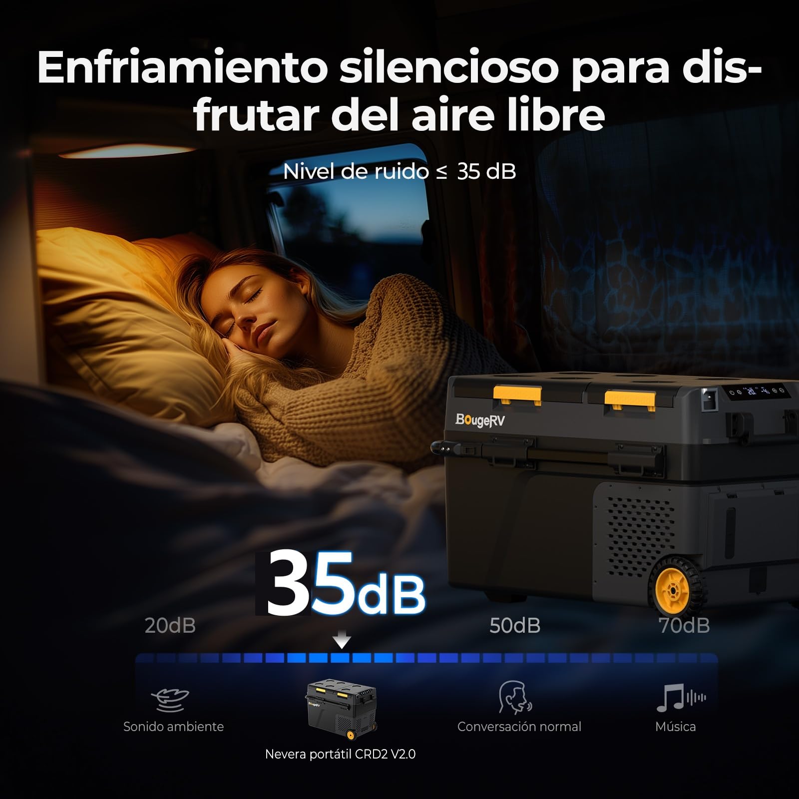 BougeRV CRD2 V2.0 49L Nevera Coche Freezer Doble Puerta Doble Zona Compresor Ruedas Asa 12V 24V 230V Frigorífico Camping Eléctrico App IPX4, -20℃~20℃ (Novedad 2026)