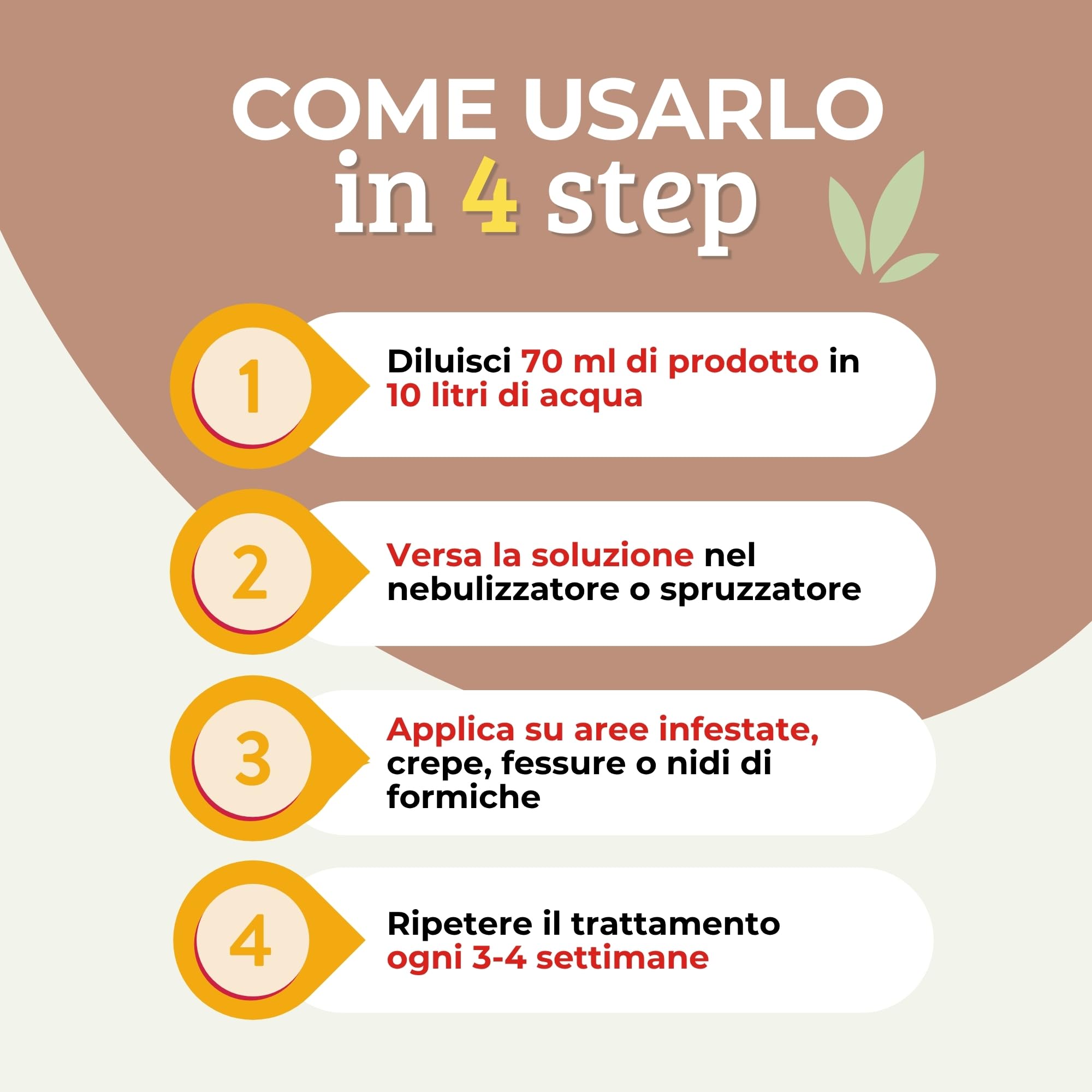 Albagarden Insetticida Antizanzare Giardino Cipermetrina Concentrato 1 Litro Protezione 4 Settimane