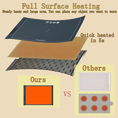 Miniatura 4 de YONZO Tapete de calentamiento de alimentos para encimera, placa caliente de superficie completa, 260 W, portátil y enrollable, calentadores de