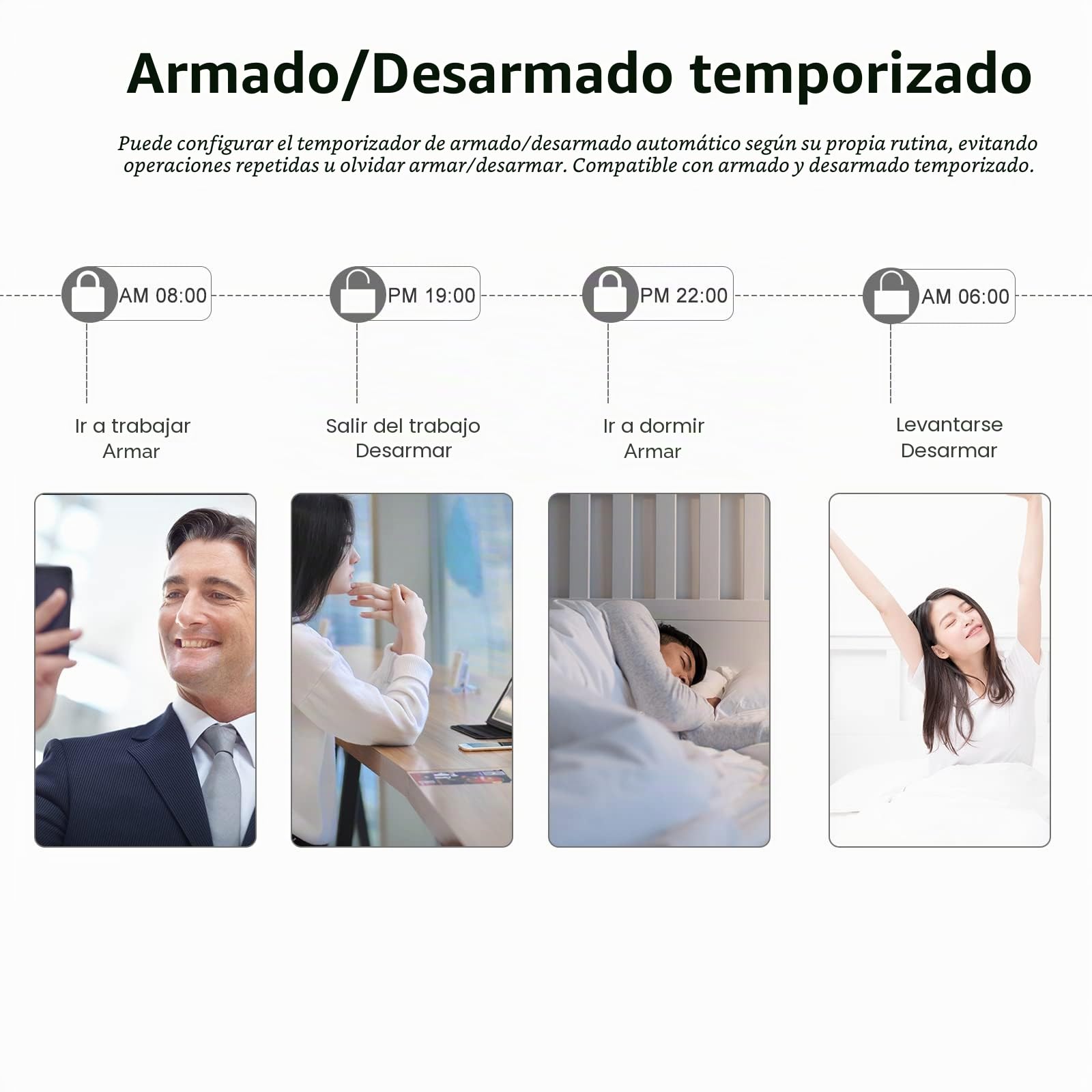 Sistema de Alarma Domestica Inalámbrica 433MHz WiFi + gsm,Pantalla LCD Sensor de Puerta Sensor de Movimiento PIR Compatible con Alexa Google Home
