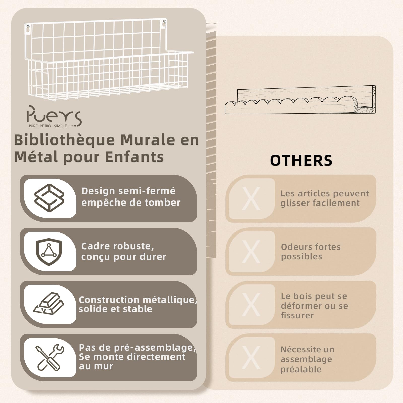 PUERSI Lot de 6 Étagères Muraux Enfant en Métal, Bibliothèque Murale, Étagère à Livres Mural pour Chambre d’Enfants, Rangement pour Livres, Filles et Garçons, Bébé - Blanche