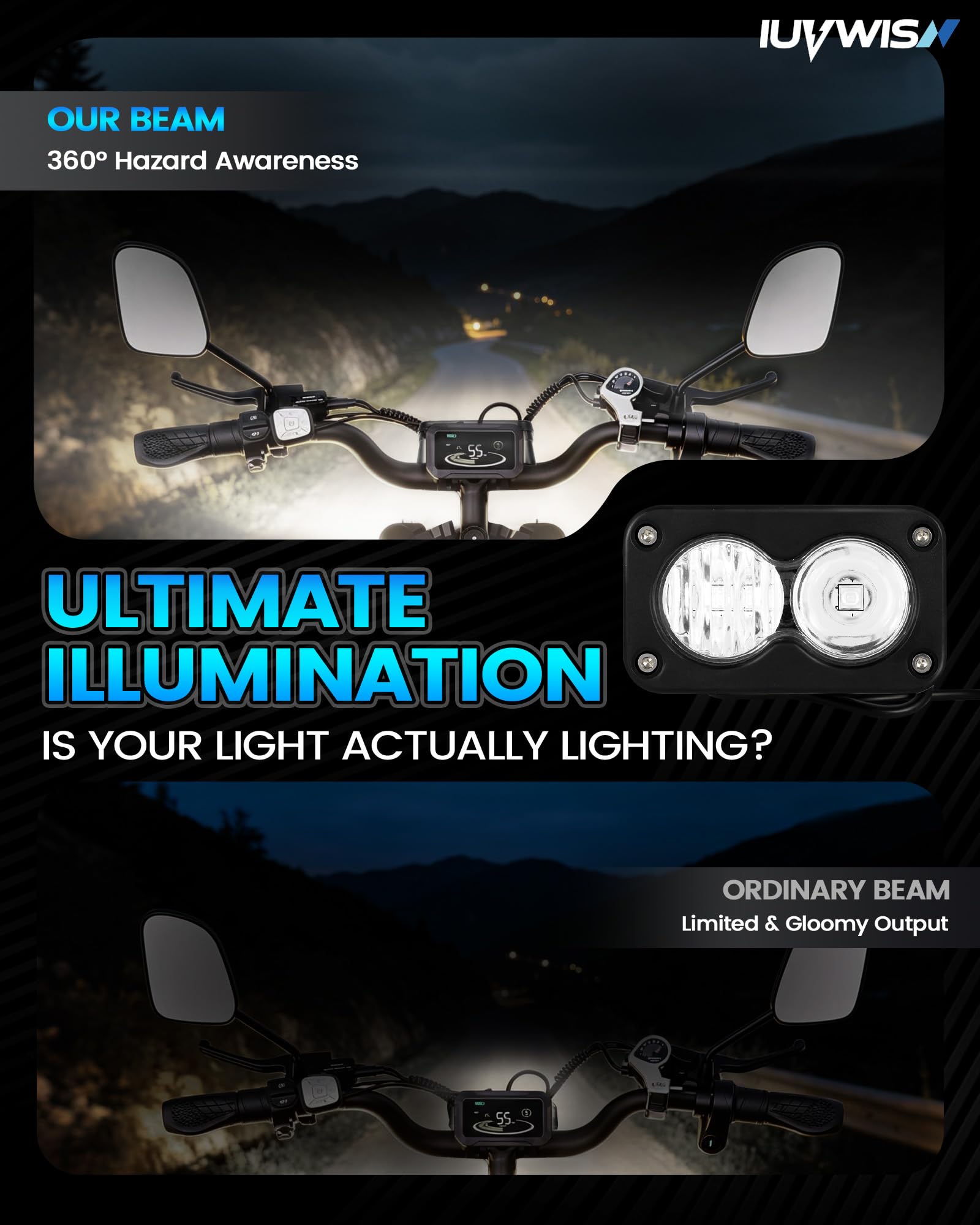 IUVWISN Headlight Kit 20W 6000-6500K Led Light Bar Compatible Fit for Ridstar Q20 Ebike 3-Pin Dual Beam E Bike Front Light Waterproof Plug and Play Headlamp with Mount Bracket White - 5