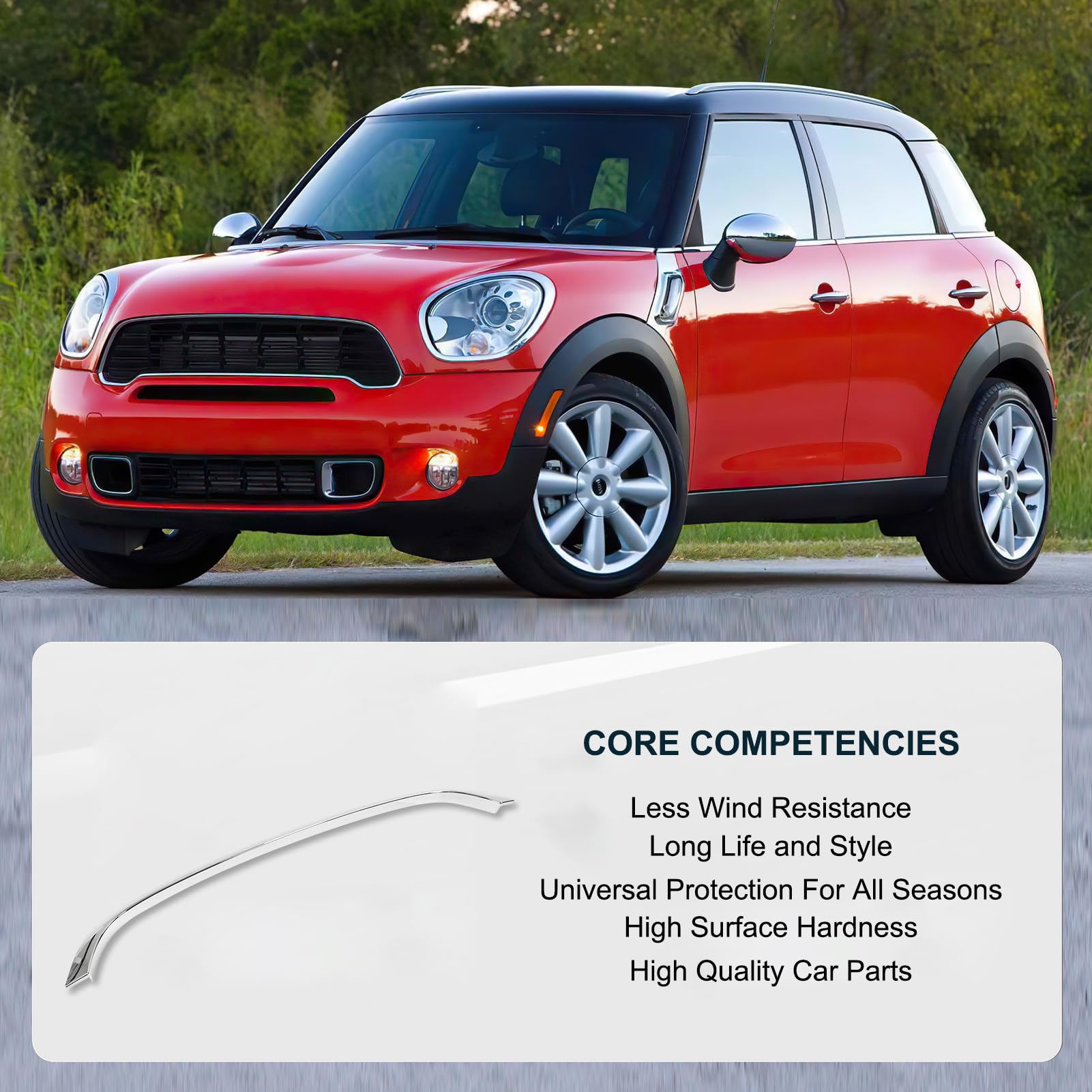 Voor MINI Cooper R55 Grille Trim, Onderste Grille Surround Trim Auto Exterieur 51132751040 Accessoires Vervanging Voor R55 R56 R57 LCI S JCW(Glanzend zwart
