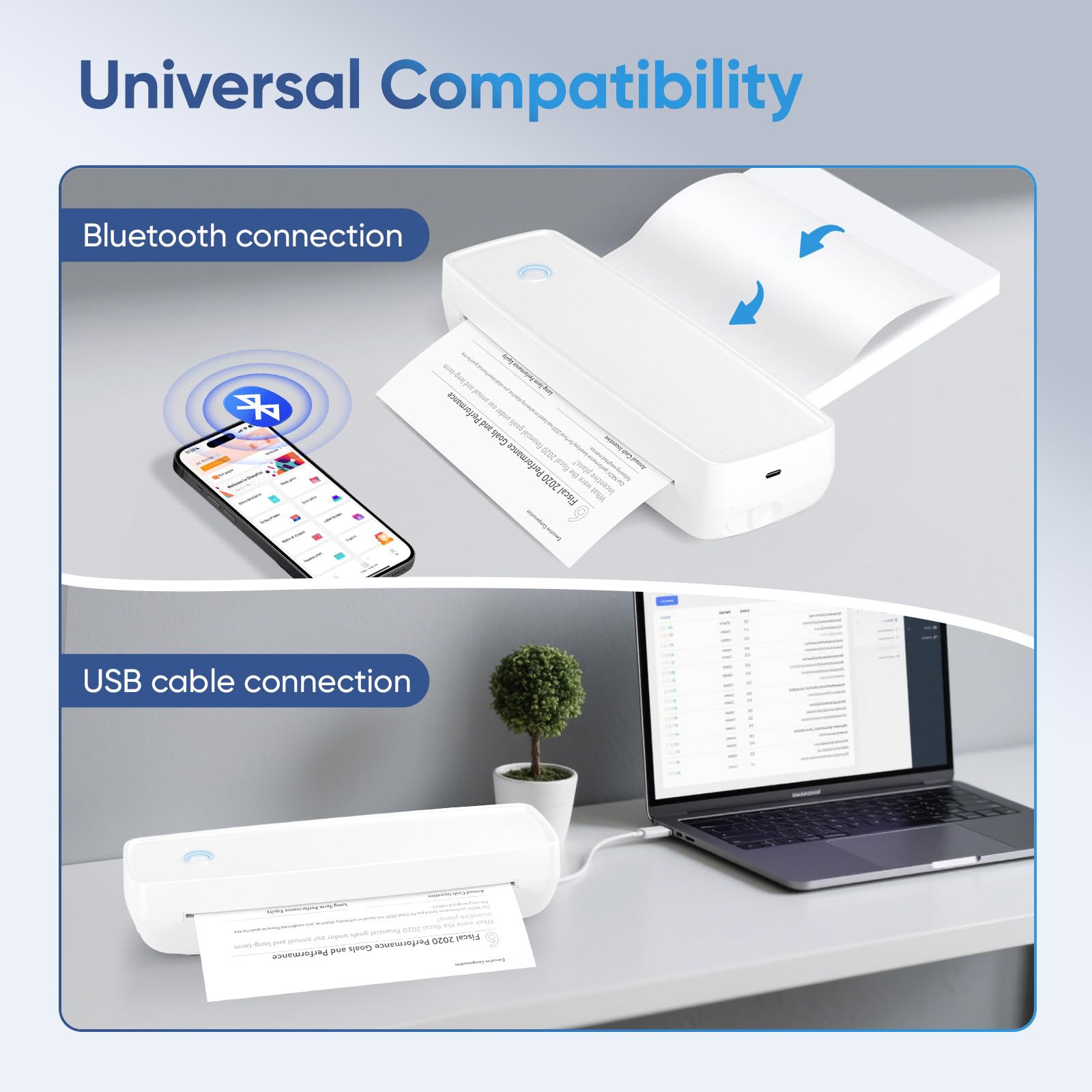 Imprimante Thermique sans Encre A4 Portable sans Bluetooth pour Voyage Maison Compatible Android iOS Blanc