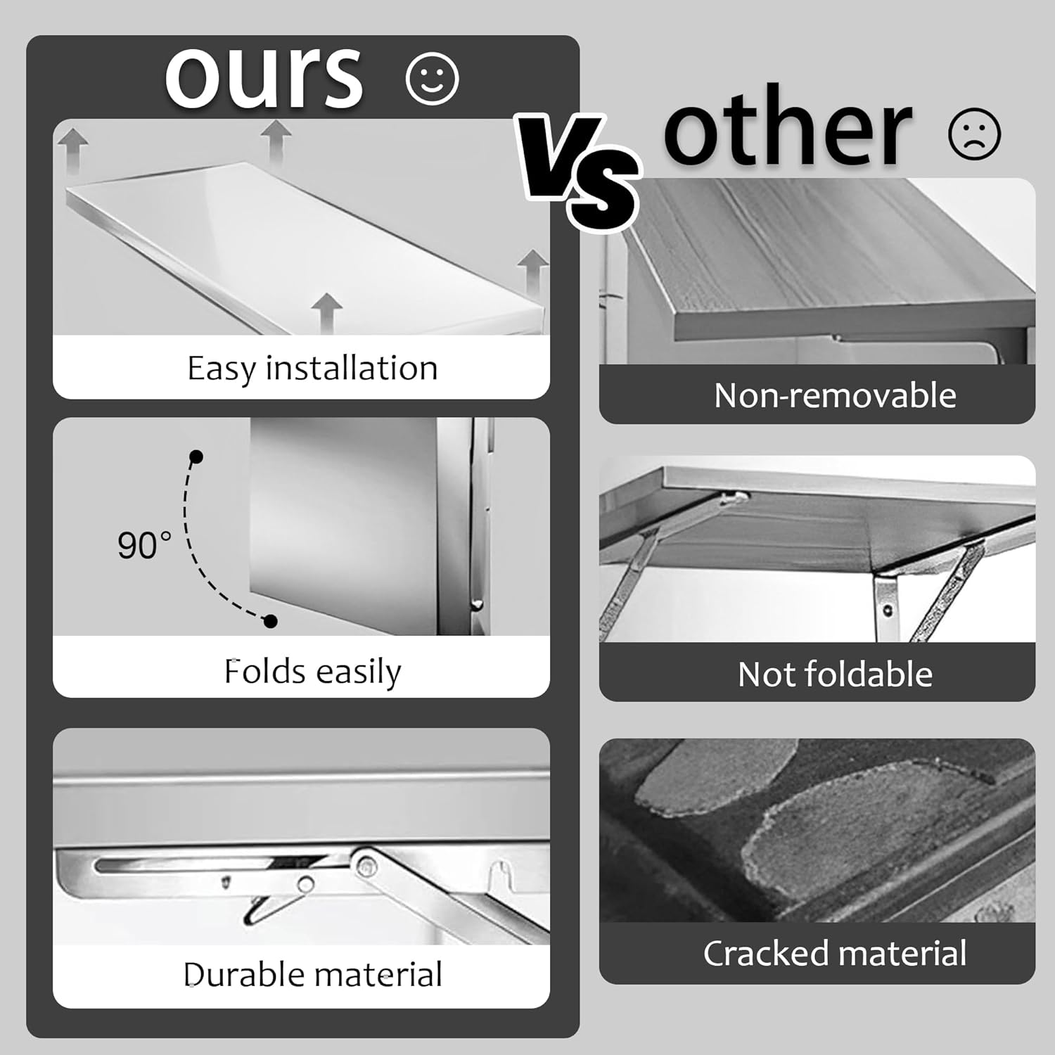 Stainless Steel Folding Wall Shelf Commercial Grade Wall Mounted Floating Shelving Folding Serving Food Shelf for Restaurant Kitchen Home Garage Bar Laundry (15.7" x 11.8")