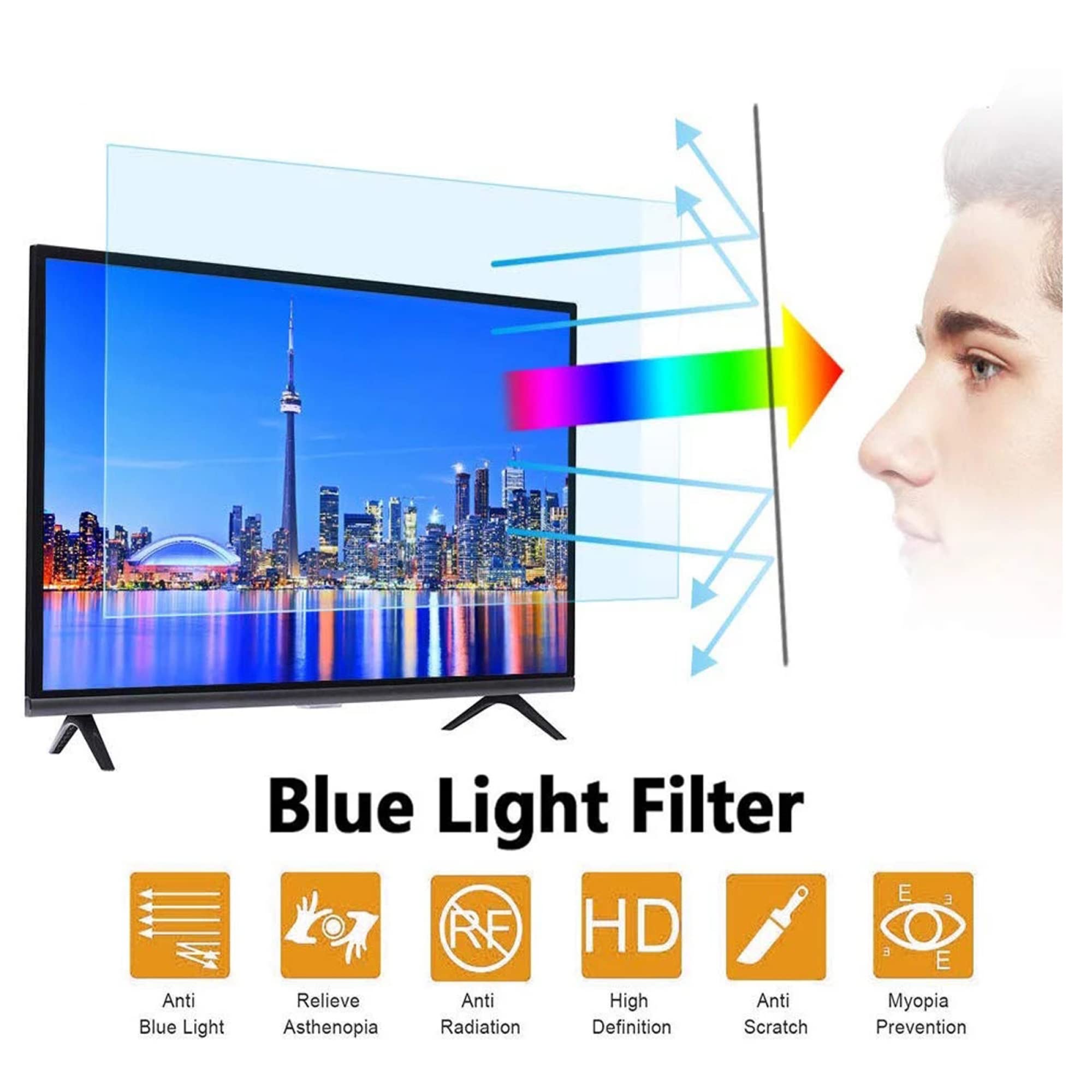 Protezione Schermo TV， from TV Pellicola Protettiva Opaca antiriflesso, Pellicola Proteggi Display LCD AntiGraffio antiluce Blu, for TV LED OLED e QLED 4K HD(32in 704x395mm)