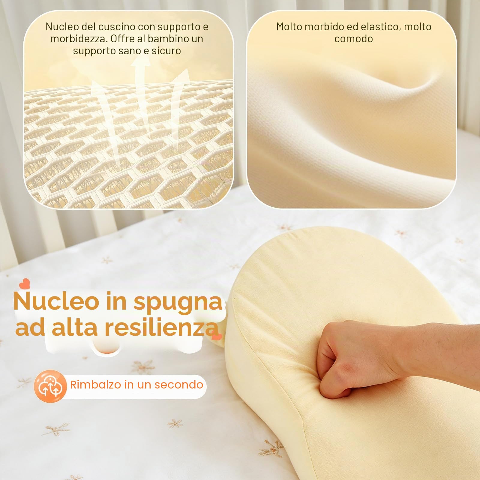 Cuscino per allattamento con bordo di sicurezza, multifunzionale, per mamme con cintura di sicurezza regolabile, cuscino a cuneo per il reflusso e la riduzione del sputo, supporto per l'allattamento
