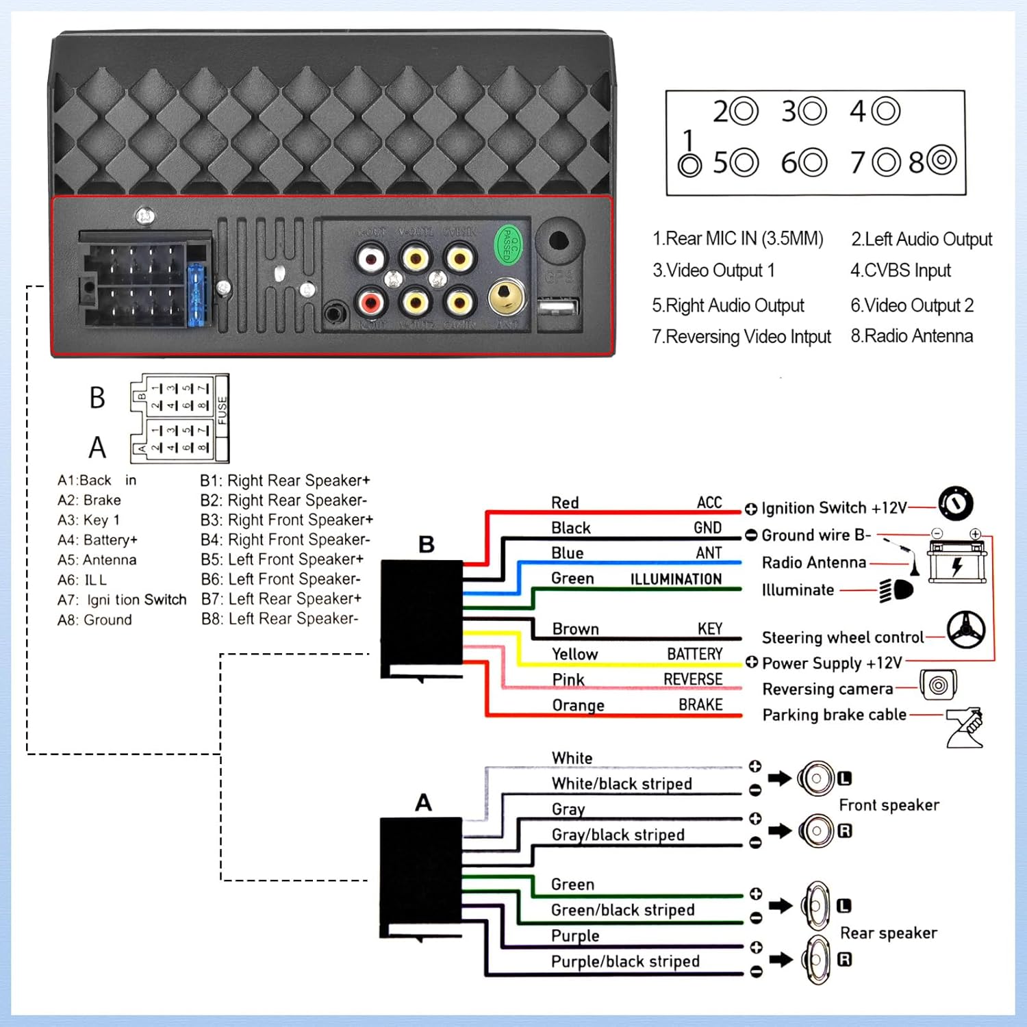 Car stereo display showing media playback from USB, AUX, and TF card inputs.