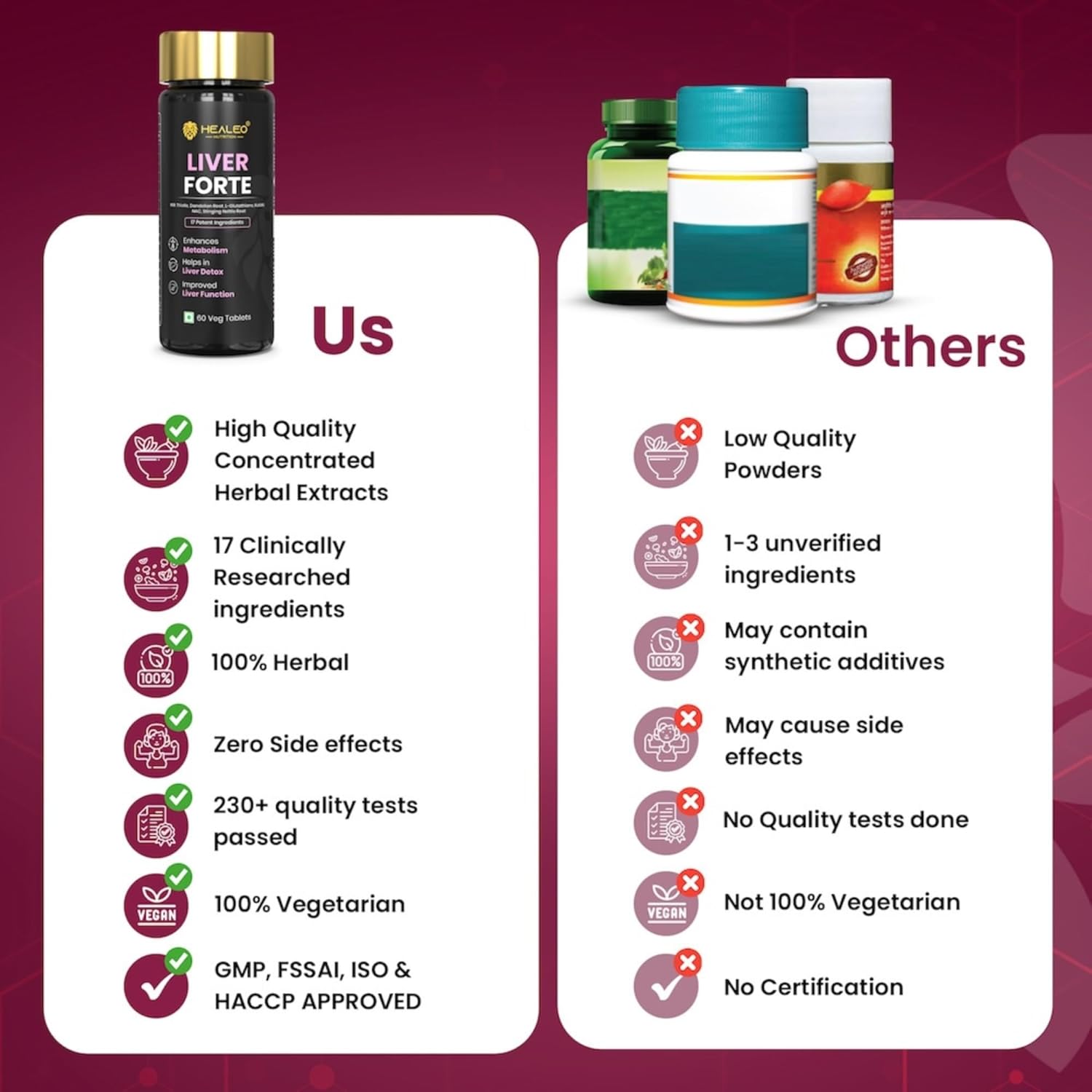 Healeo Liver Forte 2500mg, 17-in-1 Milk Thistle Liver Detox Supplement with NAC, Glutathione, Turmeric, Dandelion - Fatty Liver Cleanse, Care & Support - Lab Tested - 60 Veg Tablets Healeo Liver Forte 2500mg, 17-in-1 Milk Thistle Liver Detox Supplement with NAC, Glutathione, Turmeric, Dandelion - Fatty Liver Cleanse, Care & Support - Lab Tested - 60 Veg Tablets