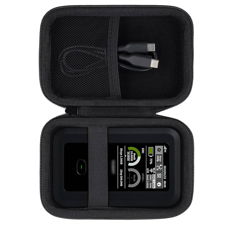 ★富士ソフト+F FS050W モバイルルーター ★セミハードケース付き 富士ソフト +F FS050W 本体+充電LANステーションセット商品 SIM