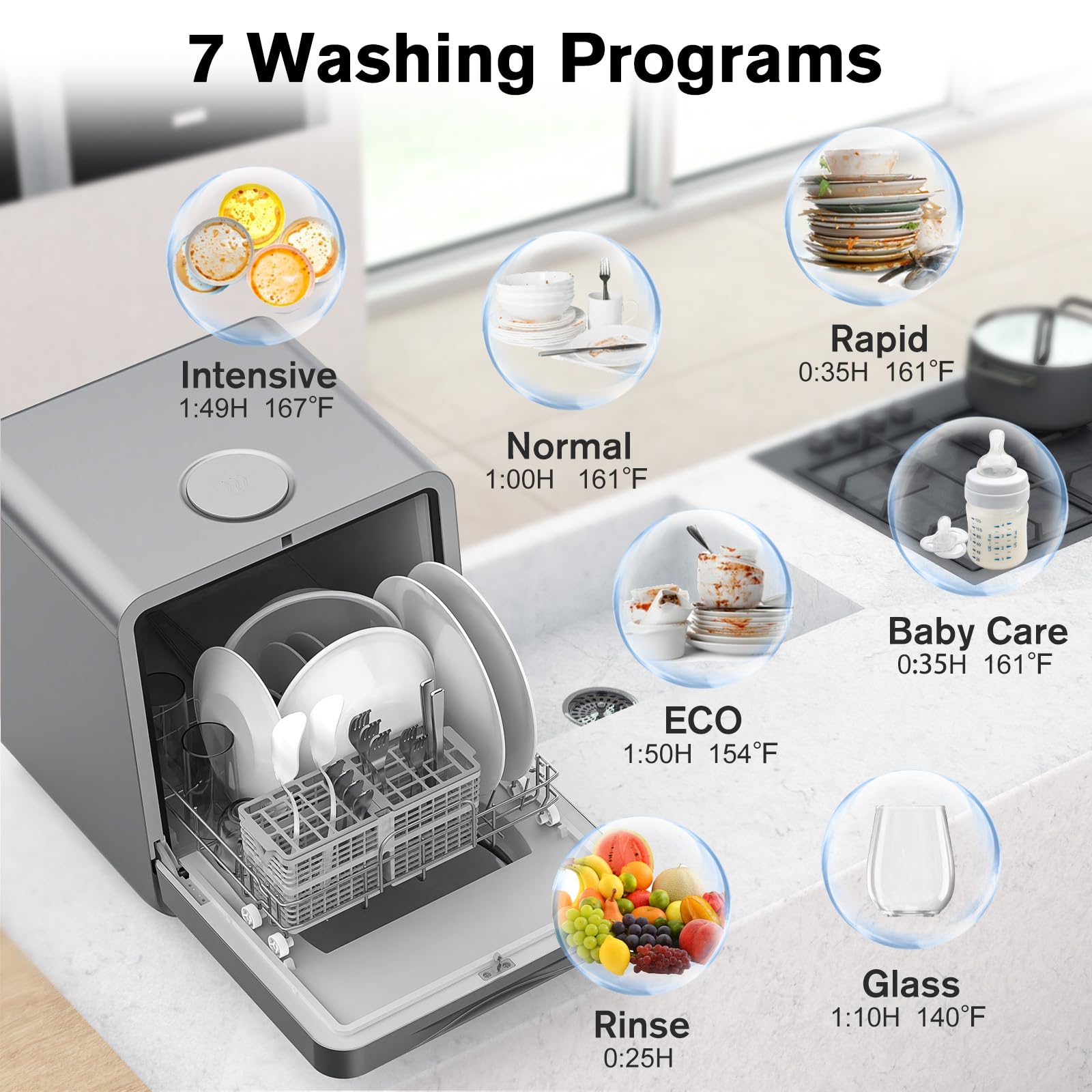 MoraRise Table Top Dishwasher, Mini Countertop Dishwasher with 7 Programs, Built-in 5L Water Tank, Dual Water Supply, 24H Delay, No Plumbing, Baby Care, Drying Cycle, Fruit Wash (Grey) — view 2