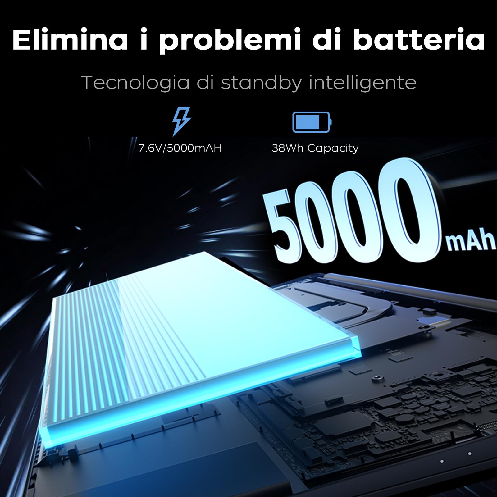 Tivique 16 Pollici PC Portatile Ryzen 4300U Fino a 3.7GHz, Superiore 3500U/3200U/N150, Computer Portatile 16GB RAM DDR4 512GB SSD Espansione 2TB, Laptop HDMI, BT5.0, Type C, Notebook Ufficio Studia