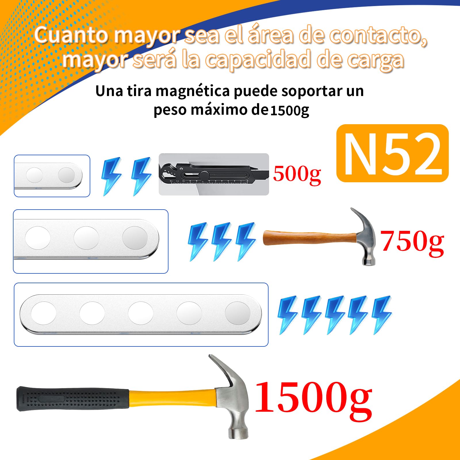 BKSAI Imanes Adhesivos Iman Adhesivo No se Rompen Fácilmente Potentes Imanes Neodimio Iman Juego de Magnético Tiras para para Refrigerador / 12Pzs N52-Sujete 1500G / Componentes de Fijación