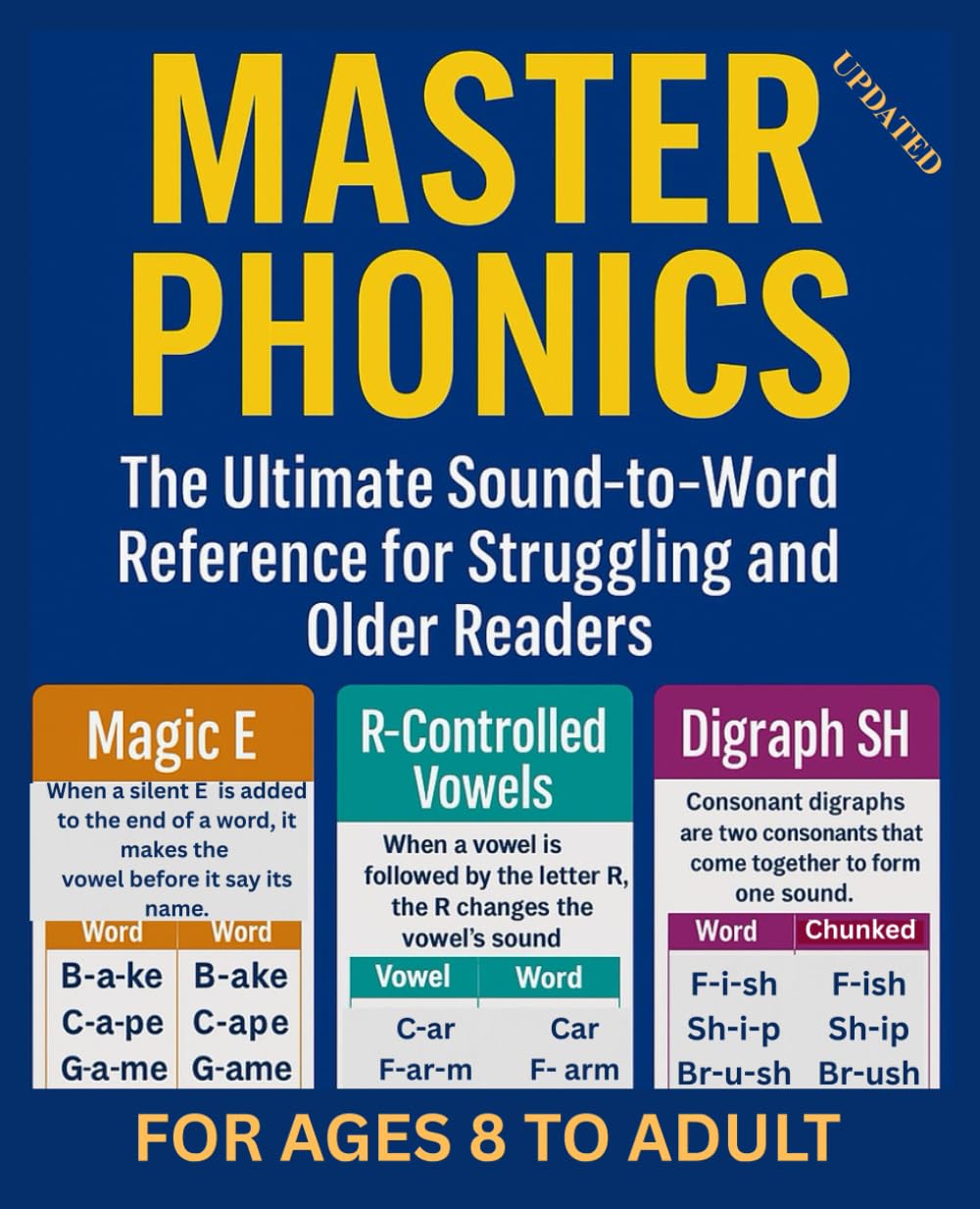 Master Phonics: The Ultimate Sound-to-Word Reference Guide for Struggling Readers, Older Kids & ELLs (Phonics for Older Students Series)      Paperback – Large Print, June 11, 2025