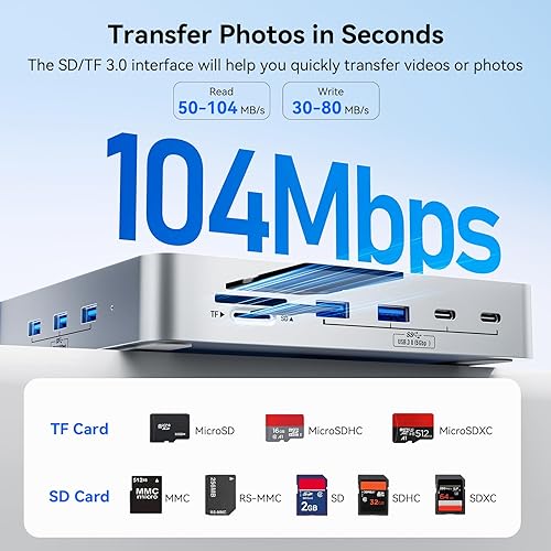 Miniatura 7 de Hub USB C de 13 puertos para iMac de 24 pulgadas 2021/2023/2024, accesorios para iMac M1/M3/M4, iMac USB Hub con 5 puertos USB-A y 2 puertos USB-C